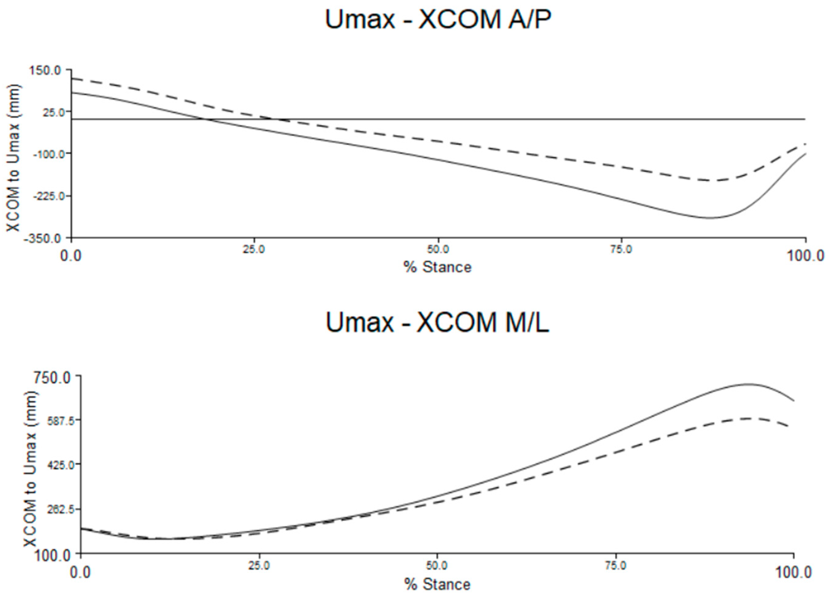 Applsci 13 05428 g010