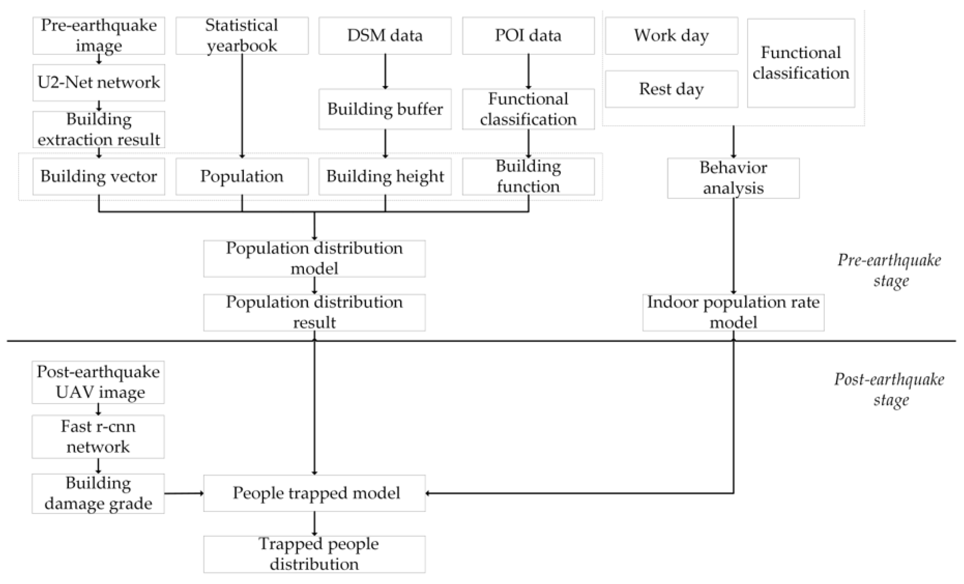 Applsci 13 05430 g001