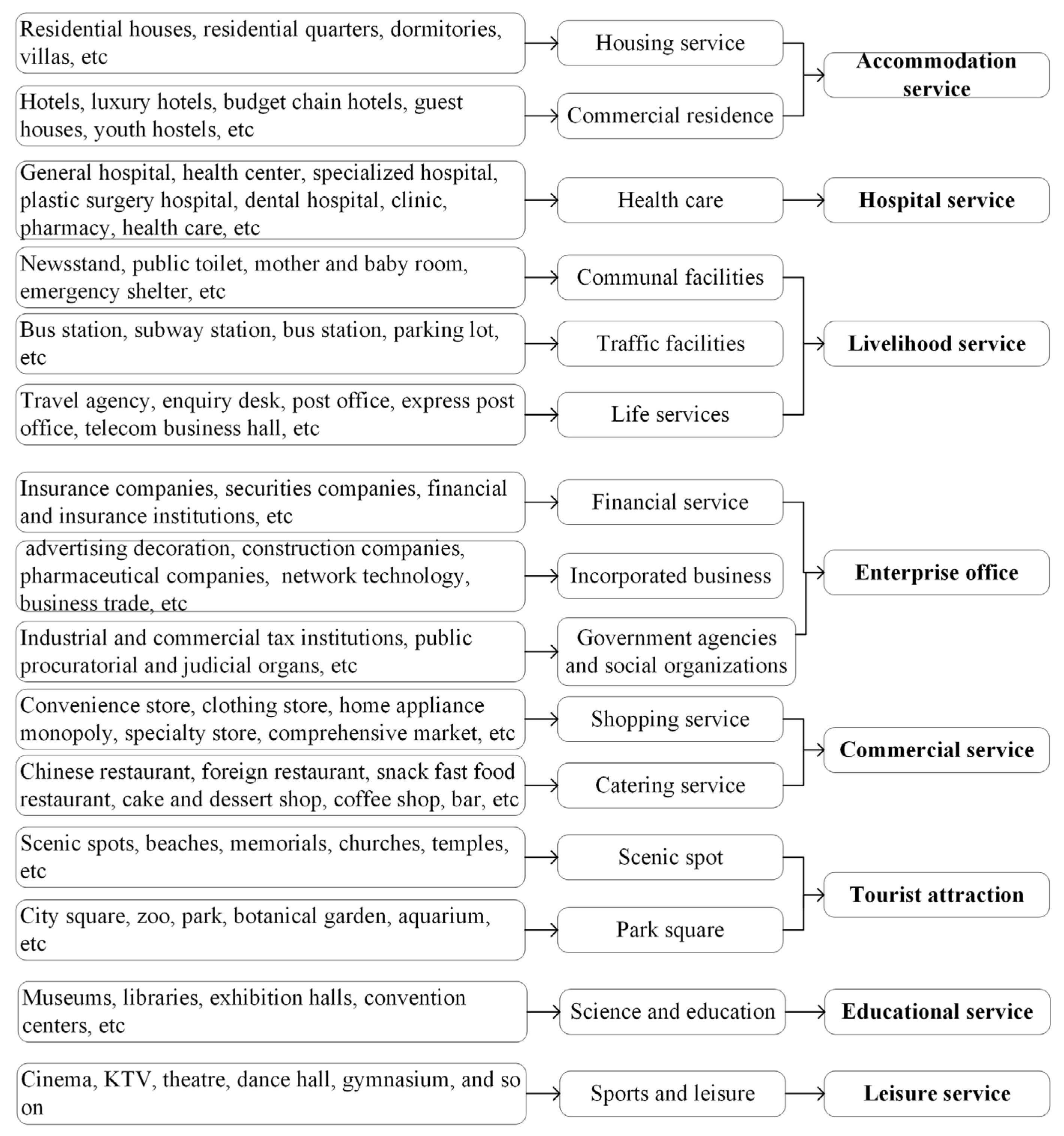 Applsci 13 05430 g002