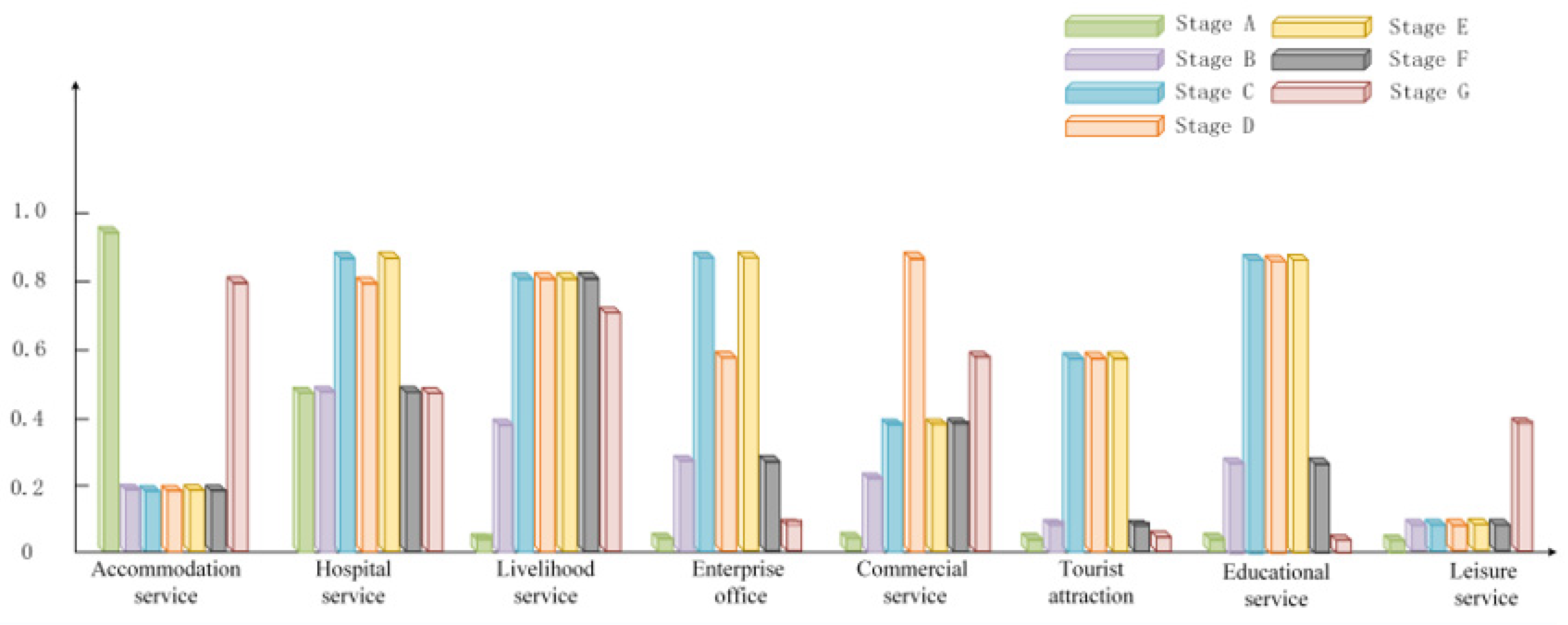 Applsci 13 05430 g003