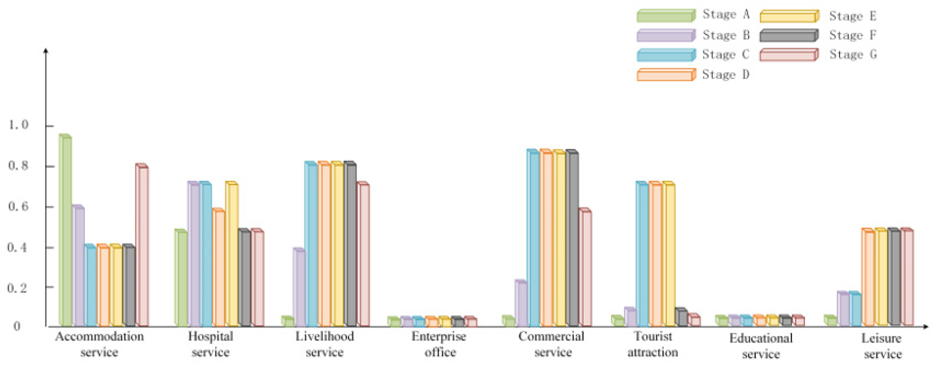 Applsci 13 05430 g004