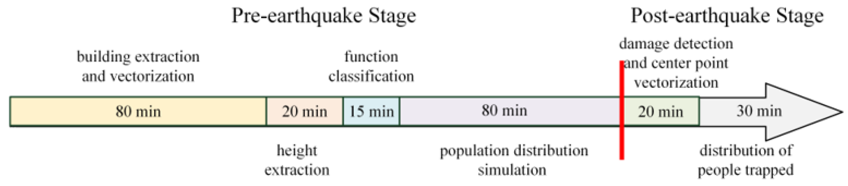 Applsci 13 05430 g013