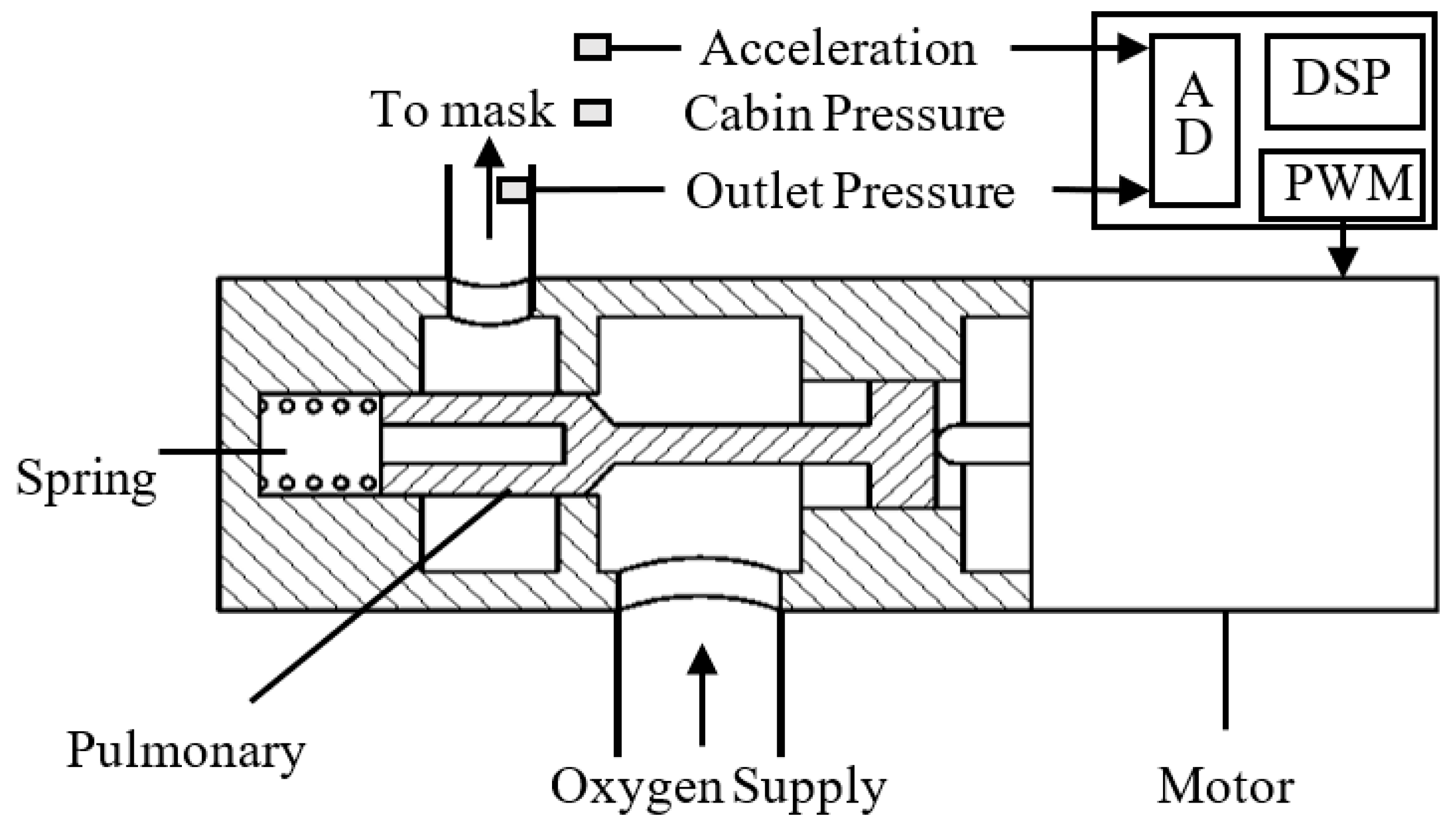 Applsci 13 05431 g002