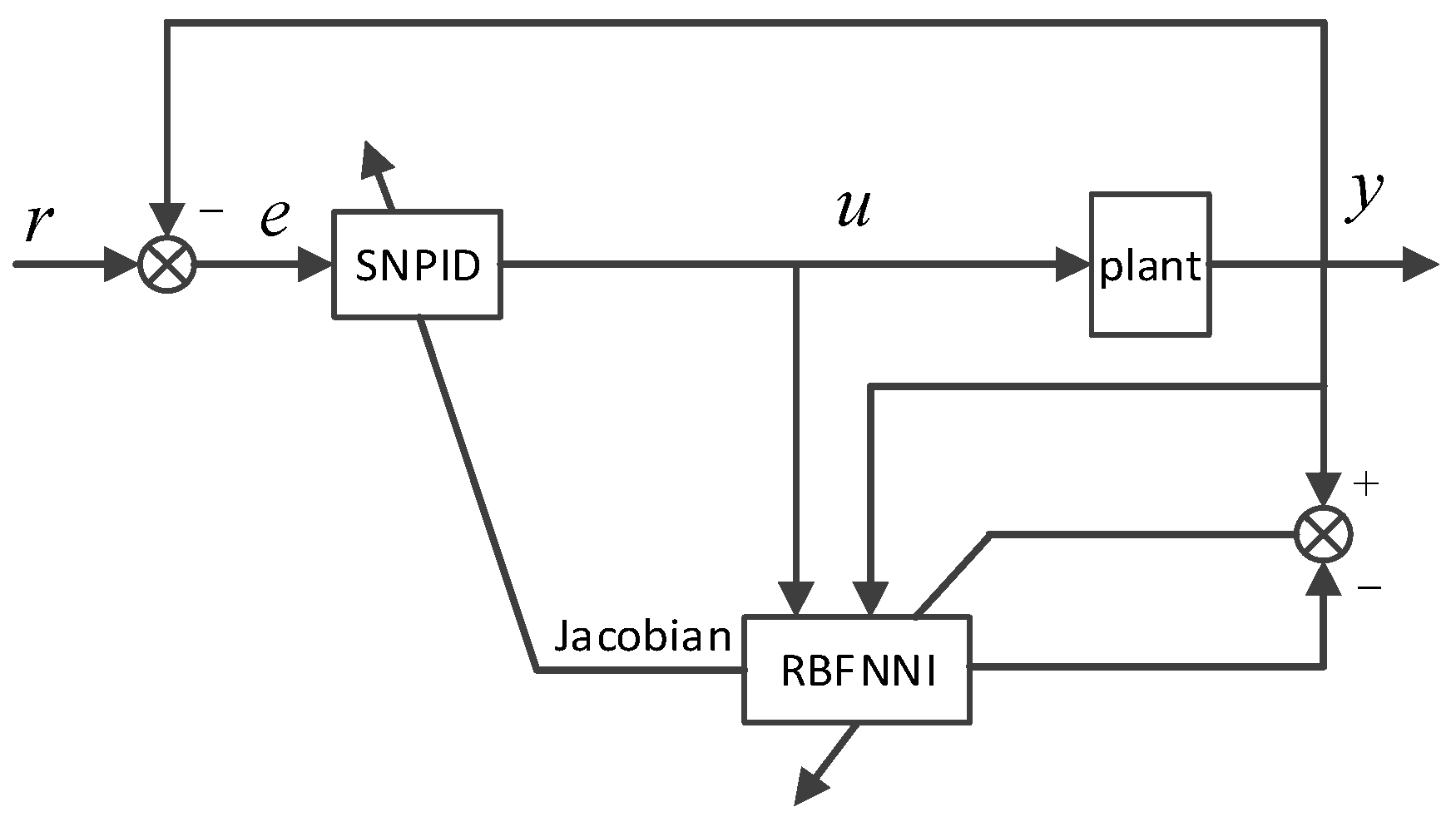 Applsci 13 05431 g004