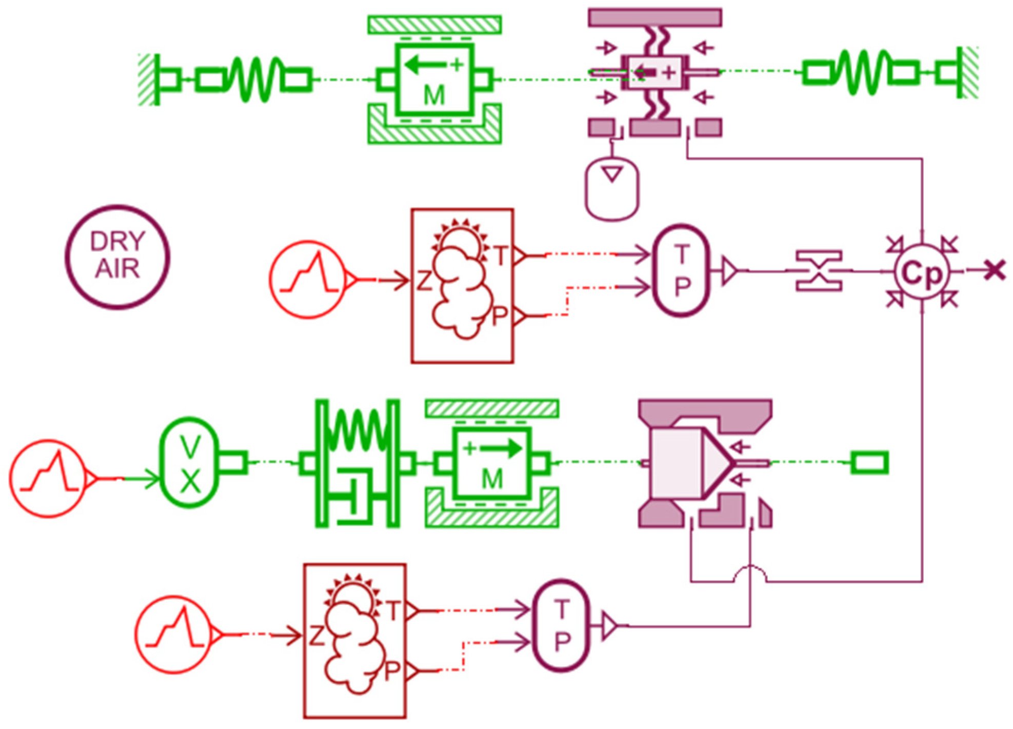 Applsci 13 05431 g006