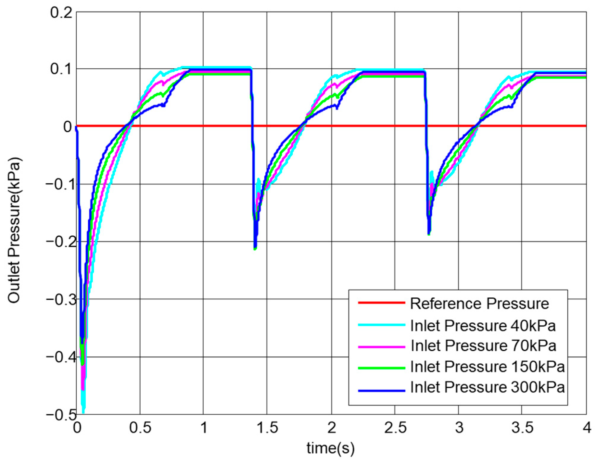 Applsci 13 05431 g008