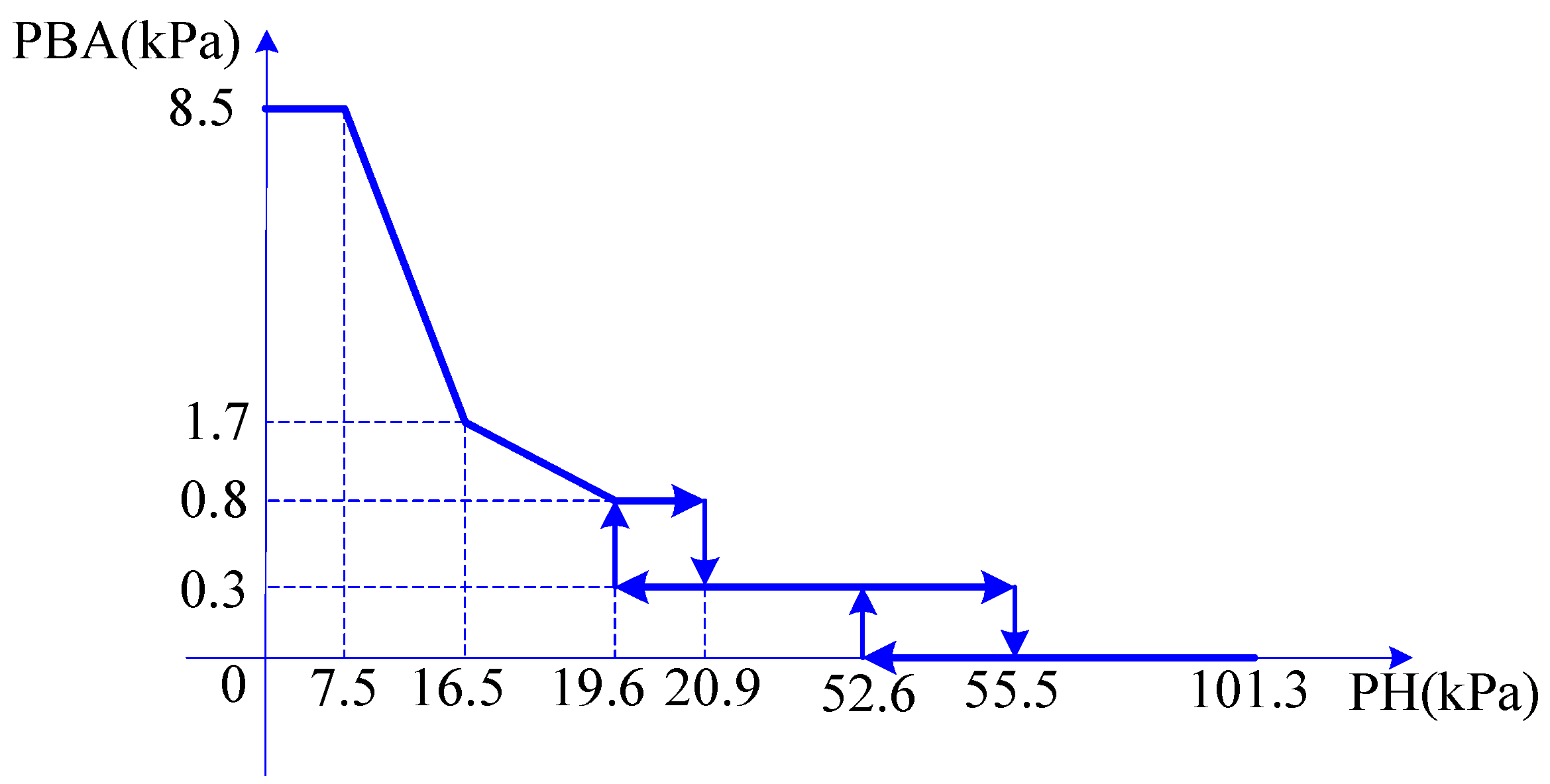 Applsci 13 05431 g010
