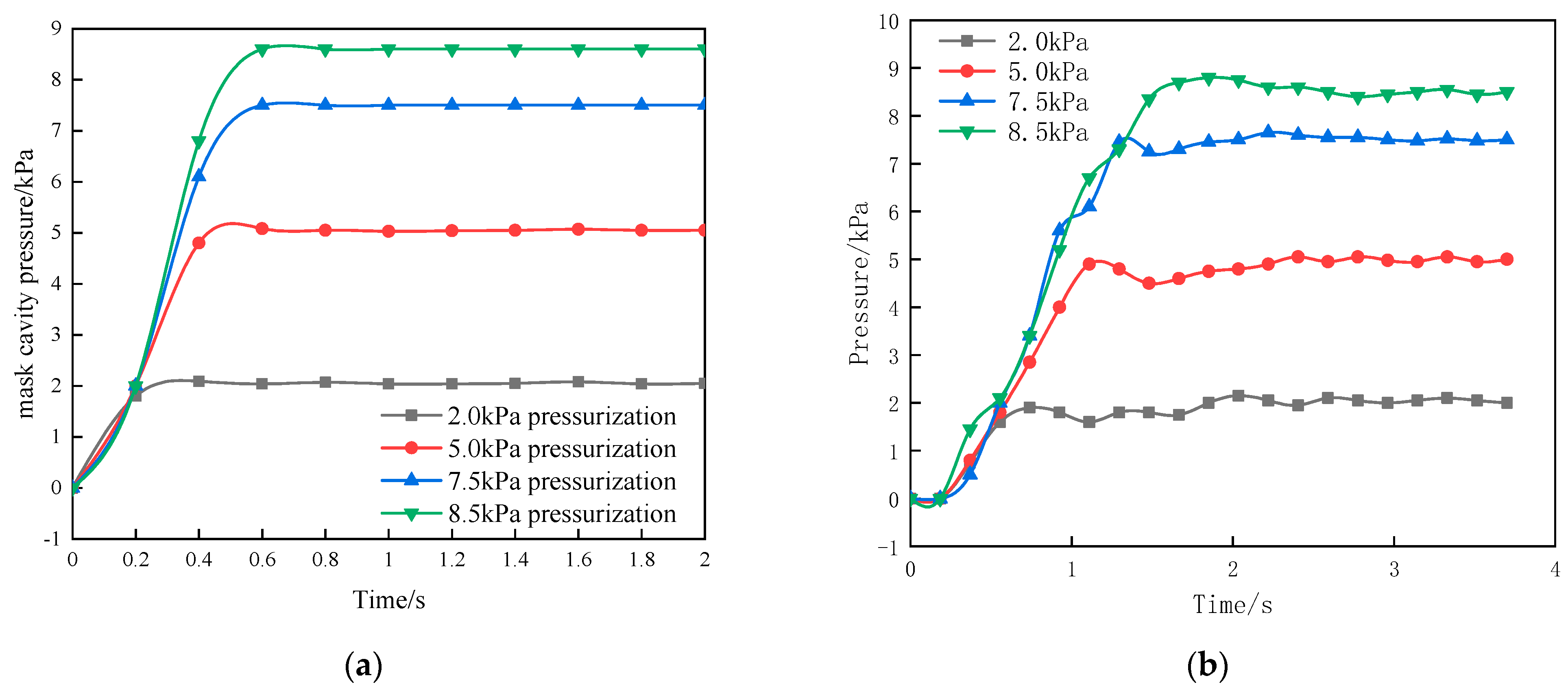 Applsci 13 05431 g012