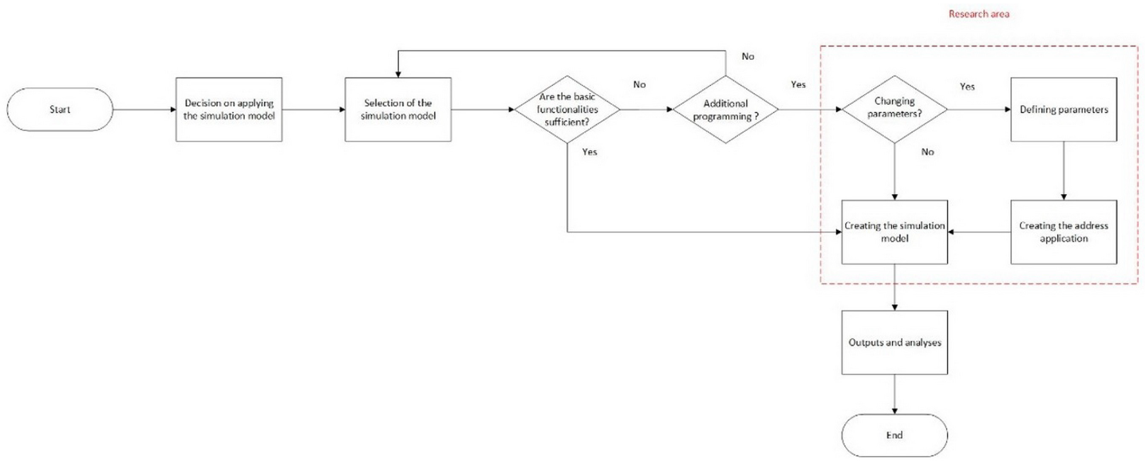 Applsci 13 05433 g003