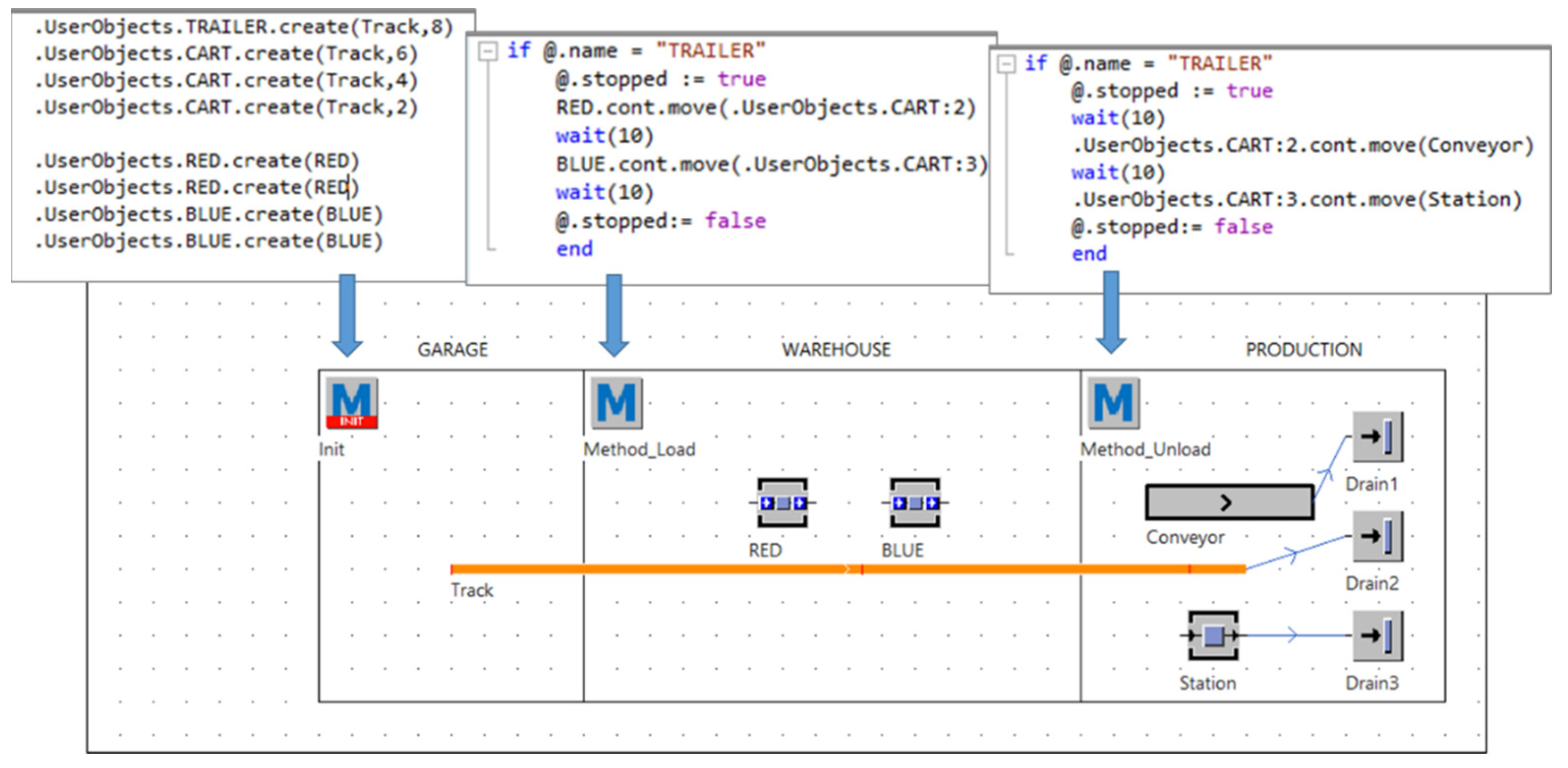Applsci 13 05433 g008