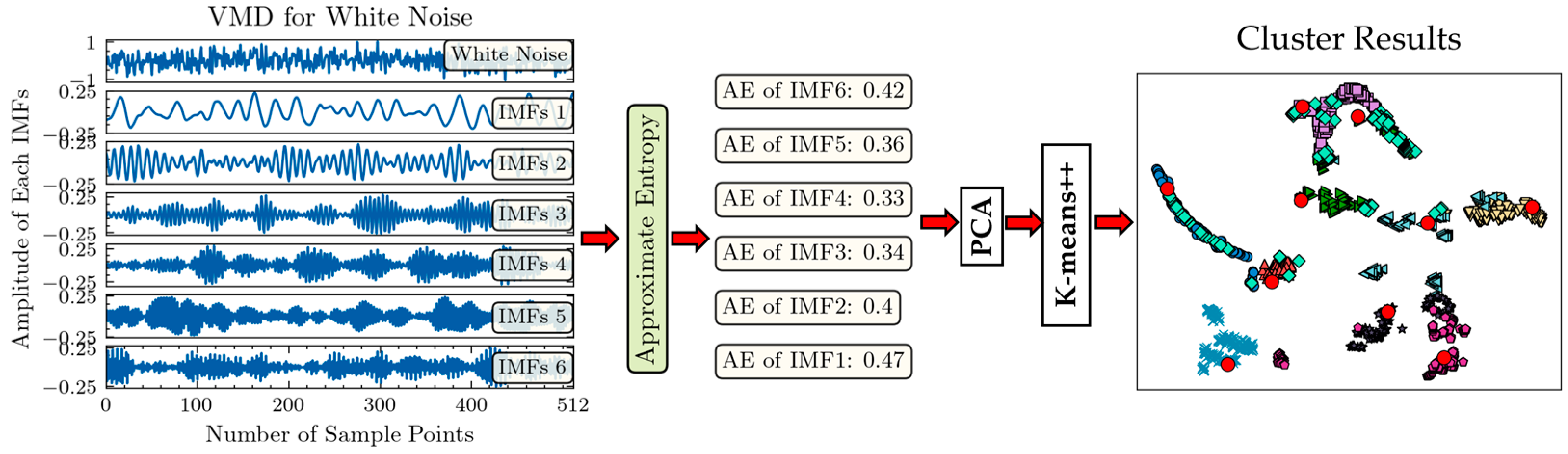 Applsci 13 05436 g002 Applsci 13 05436 g002