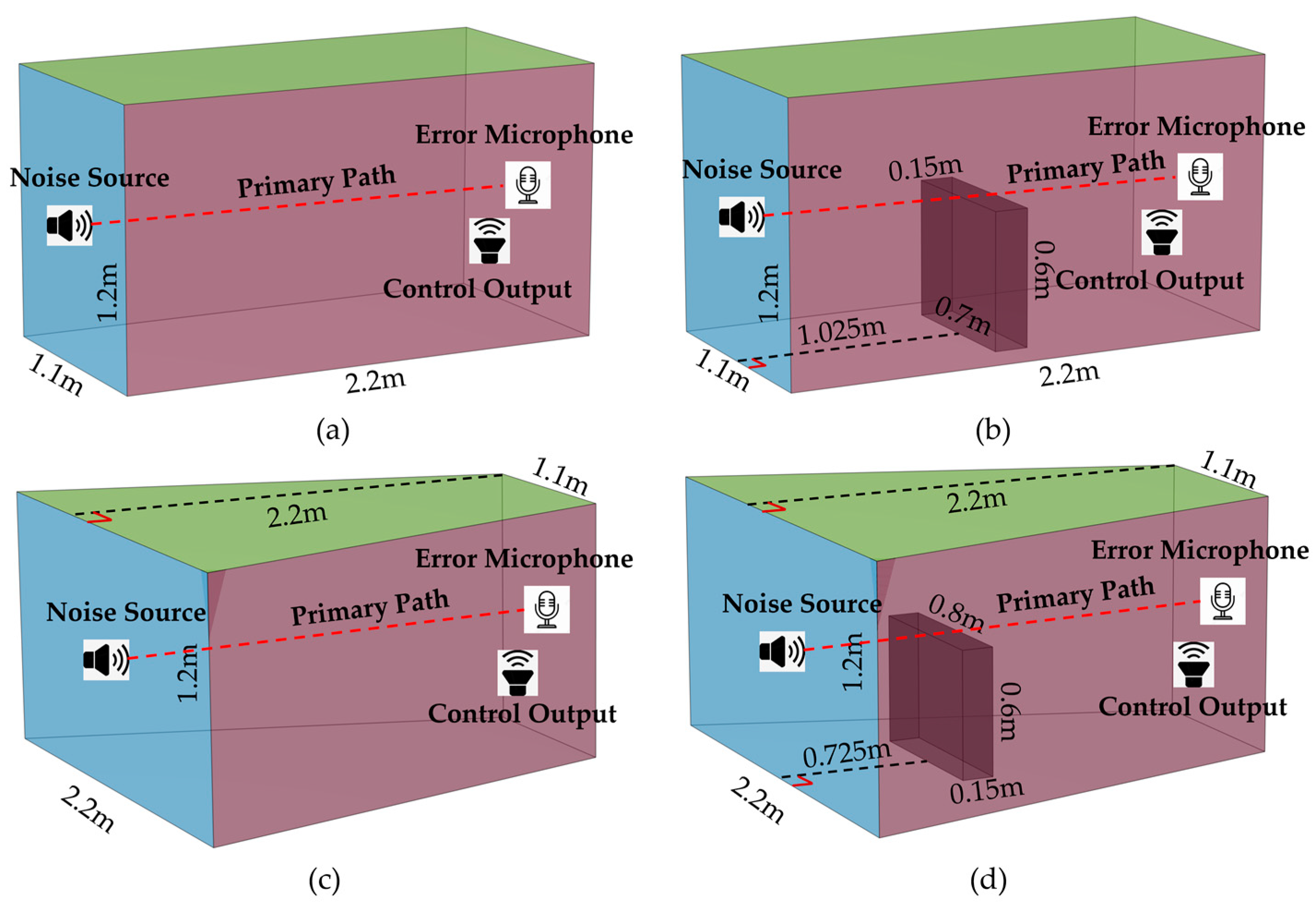 Applsci 13 05436 g006 Applsci 13 05436 g006