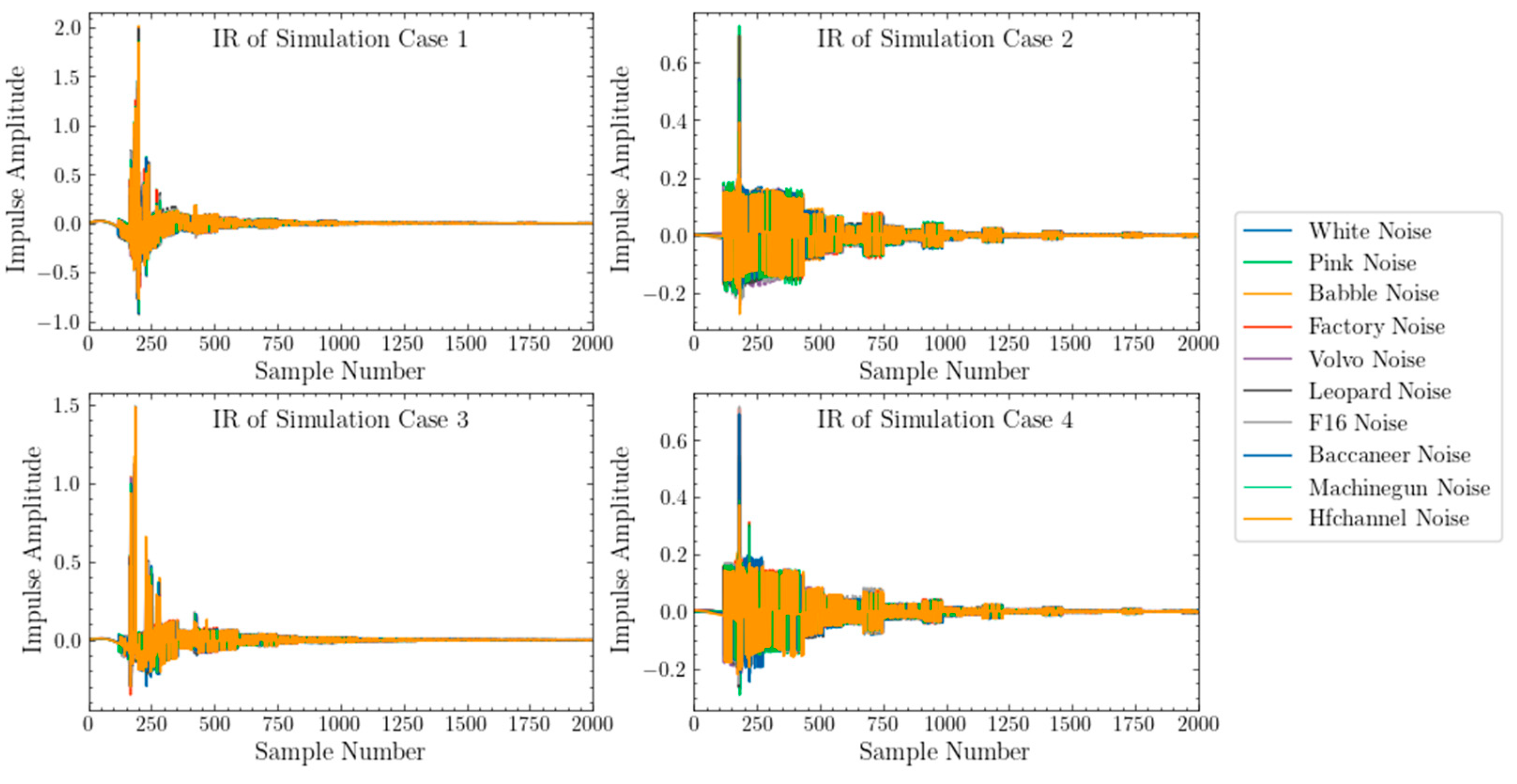 Applsci 13 05436 g007 Applsci 13 05436 g007