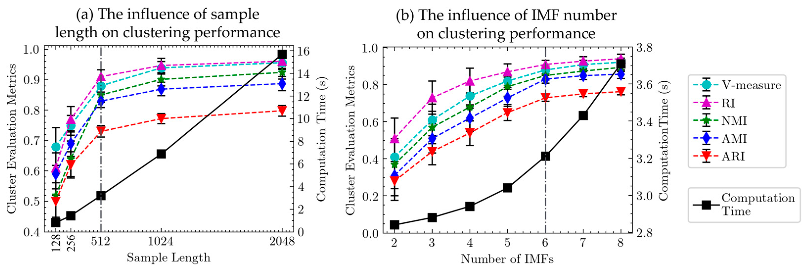 Applsci 13 05436 g008 Applsci 13 05436 g008