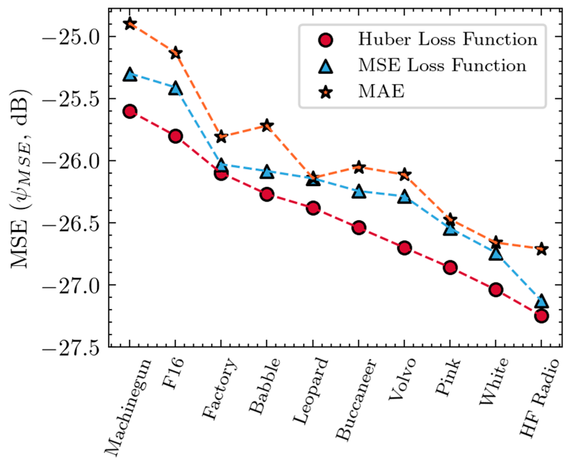 Applsci 13 05436 g010 Applsci 13 05436 g010