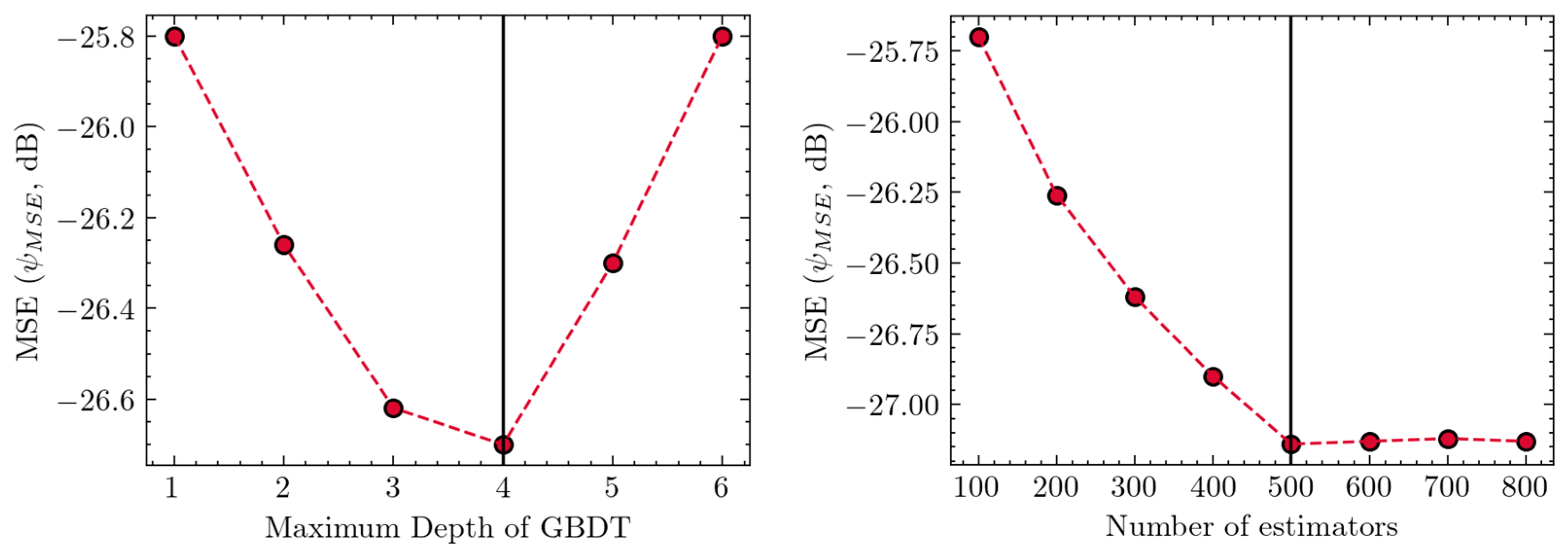 Applsci 13 05436 g011 Applsci 13 05436 g011