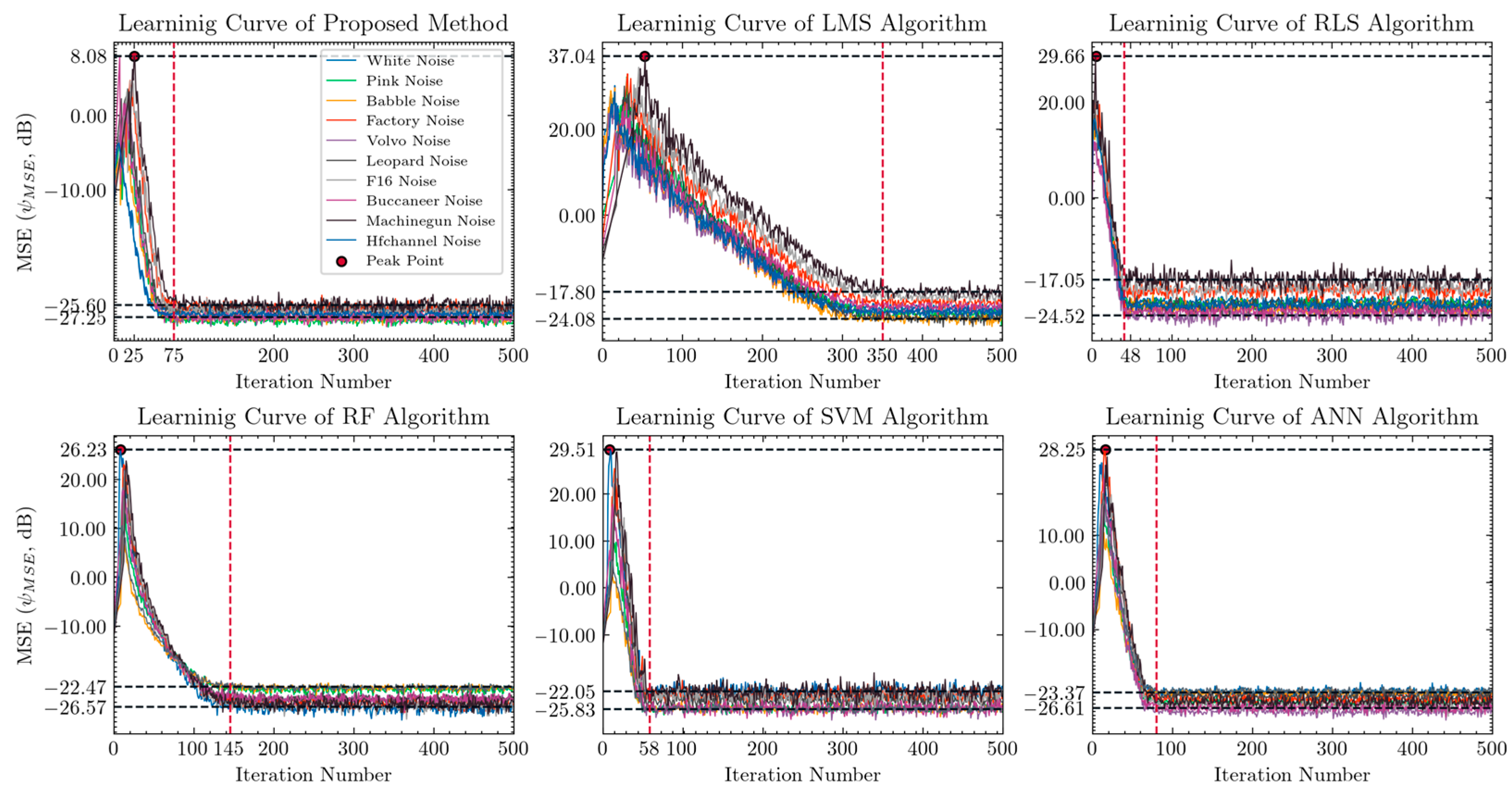 Applsci 13 05436 g012 Applsci 13 05436 g012