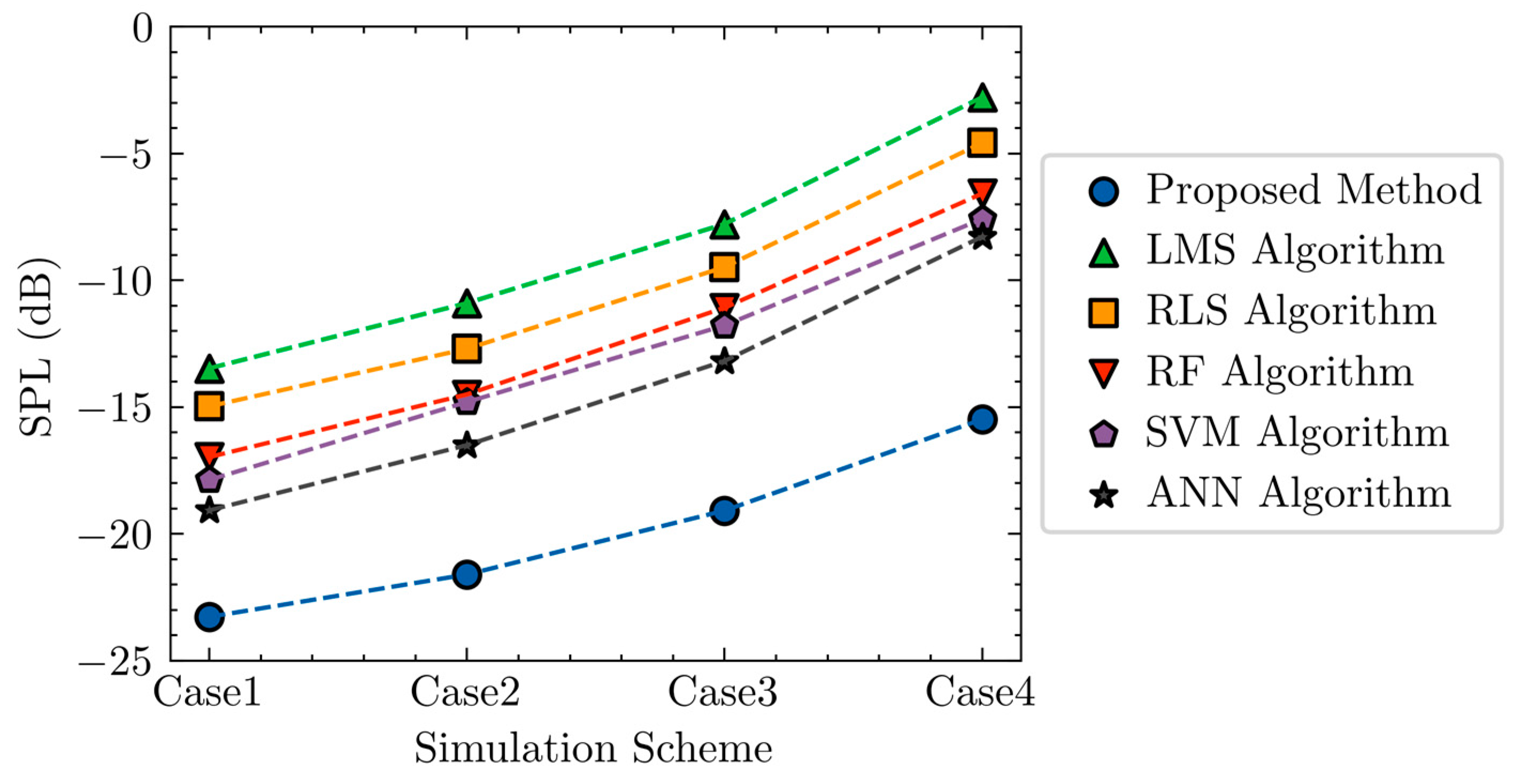 Applsci 13 05436 g015 Applsci 13 05436 g015