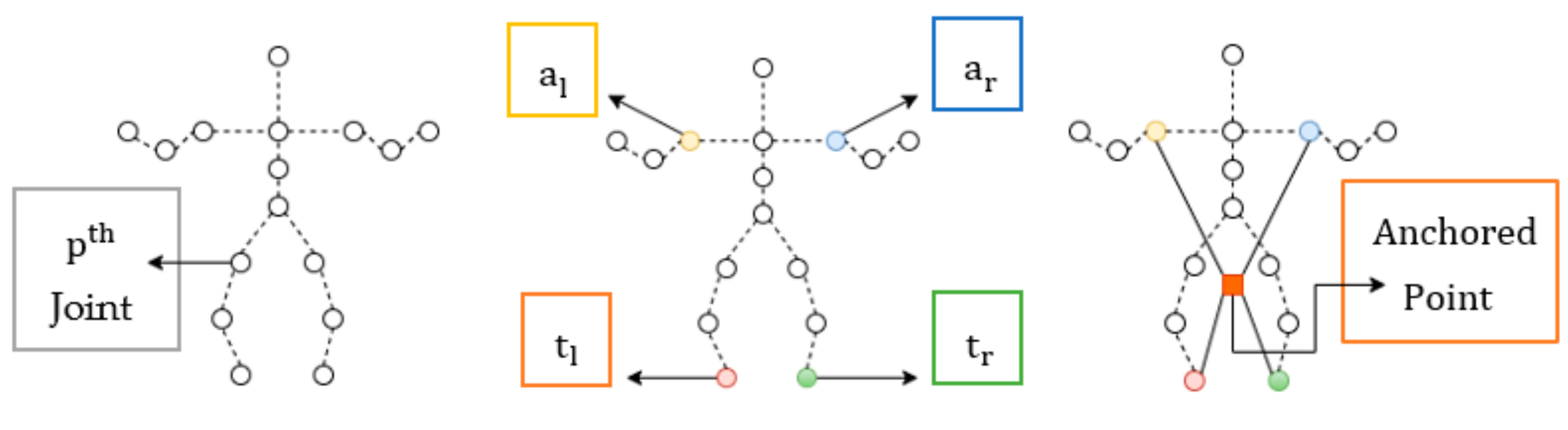 Applsci 13 05437 g001