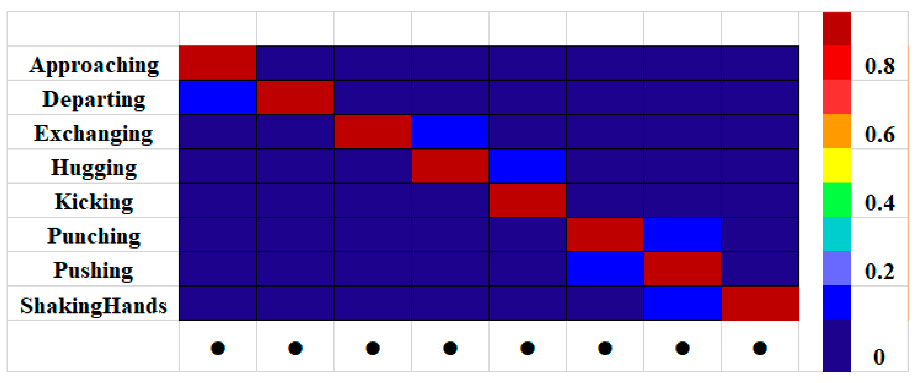 Applsci 13 05437 g006