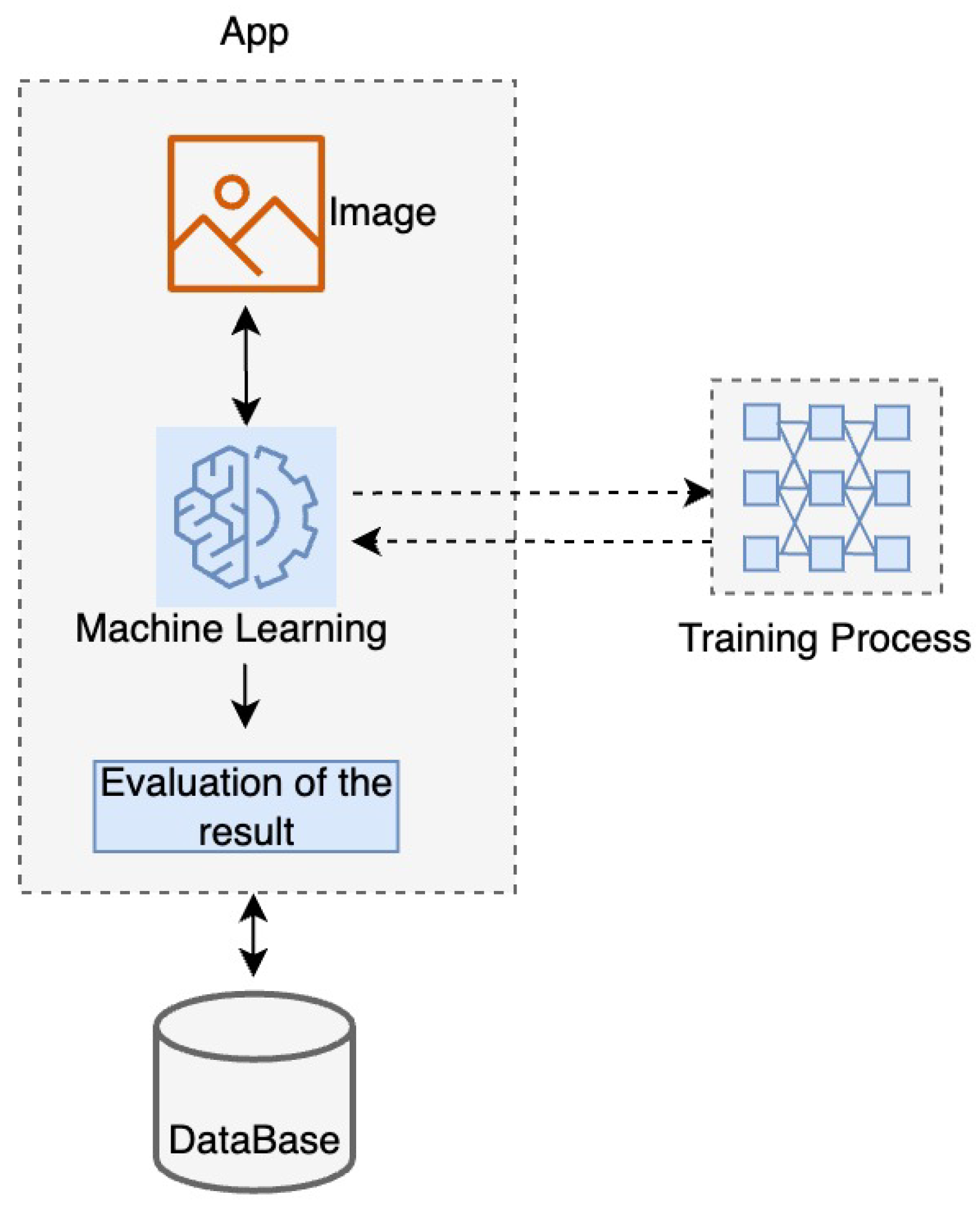 Applsci 13 05438 g003