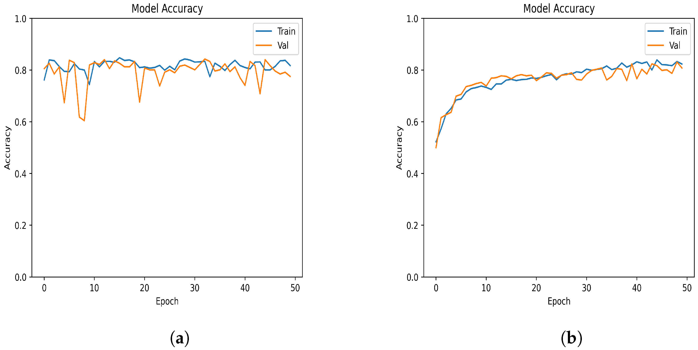 Applsci 13 05439 g004