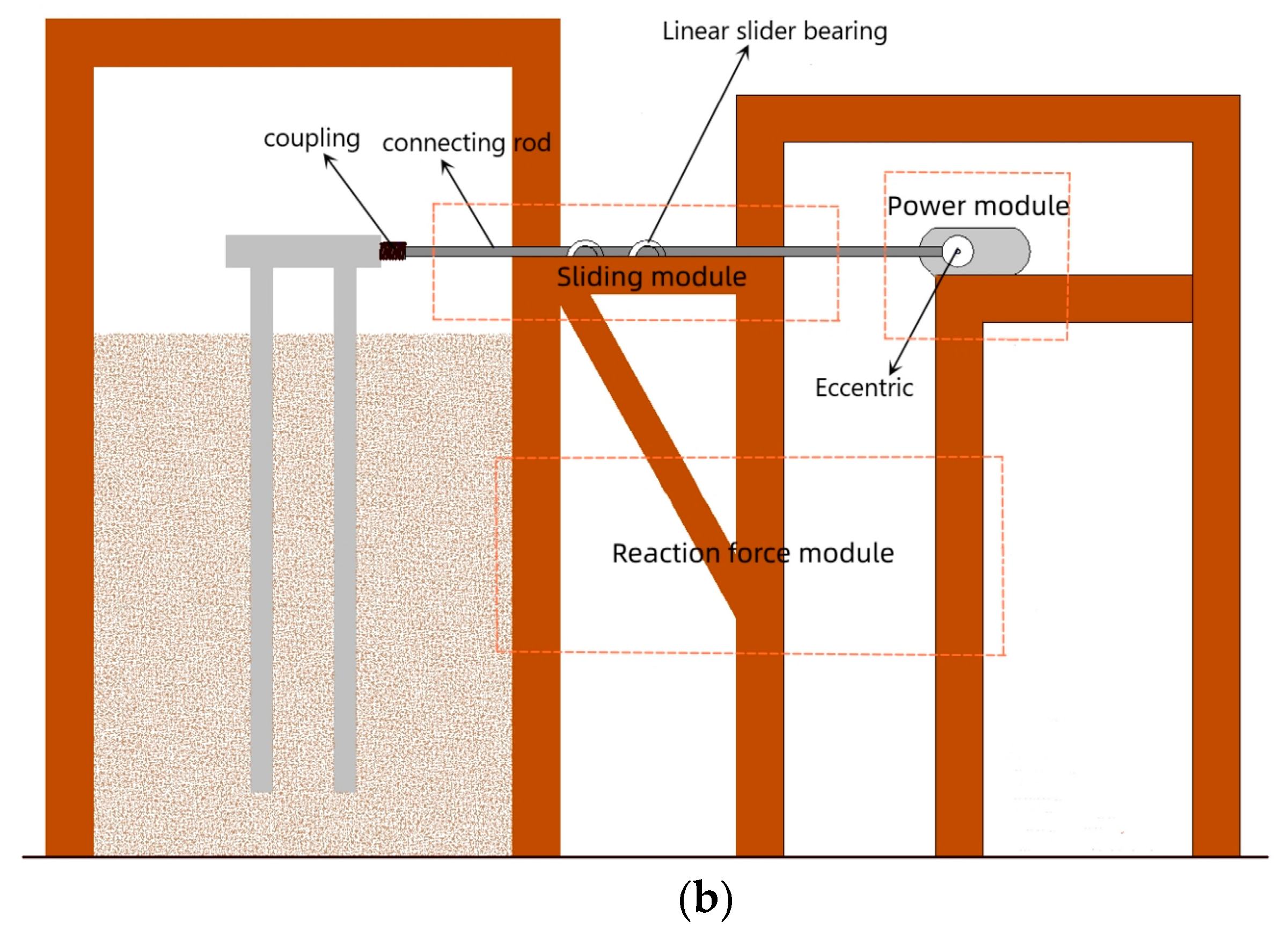 Applsci 13 05440 g004b
