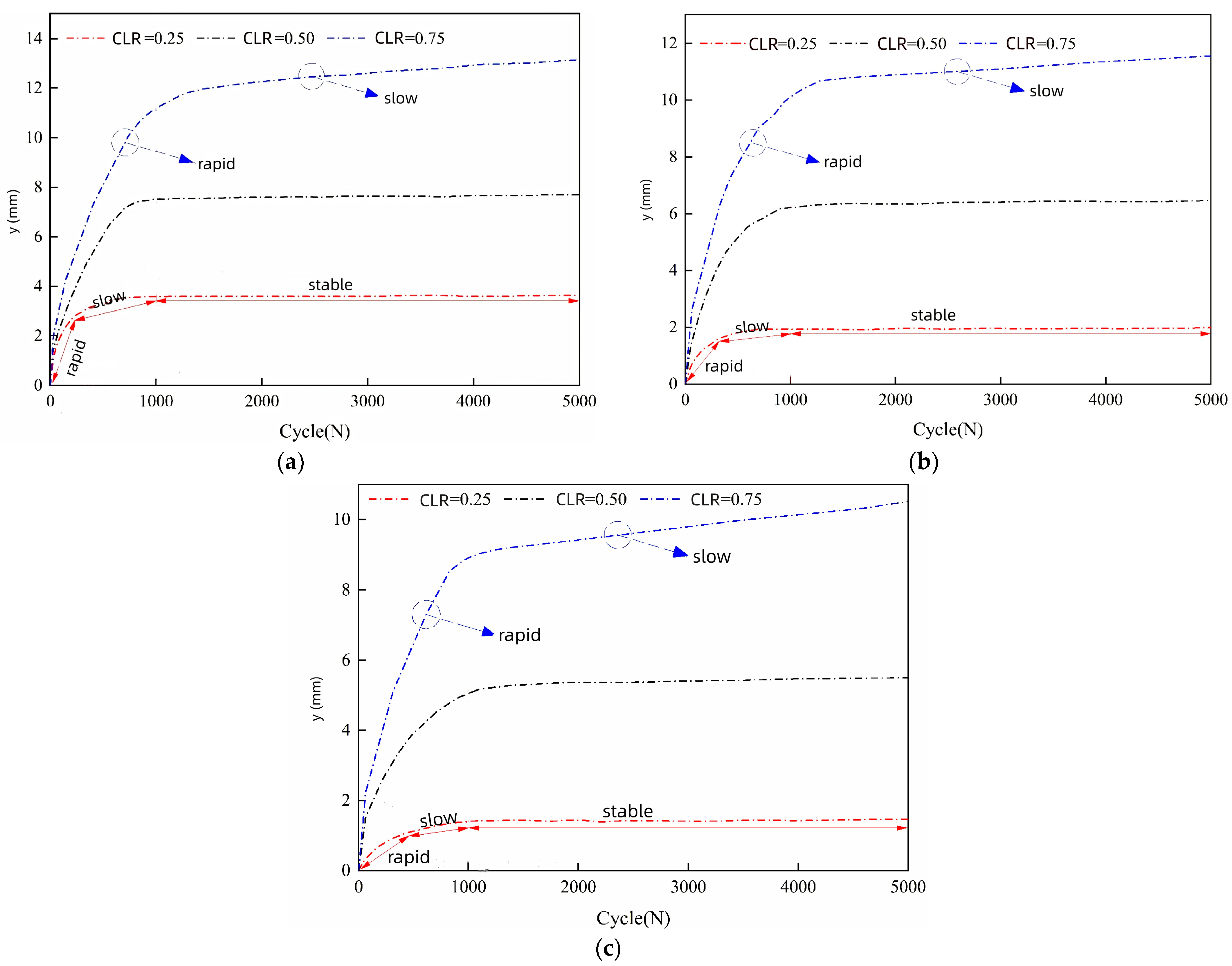 Applsci 13 05440 g008