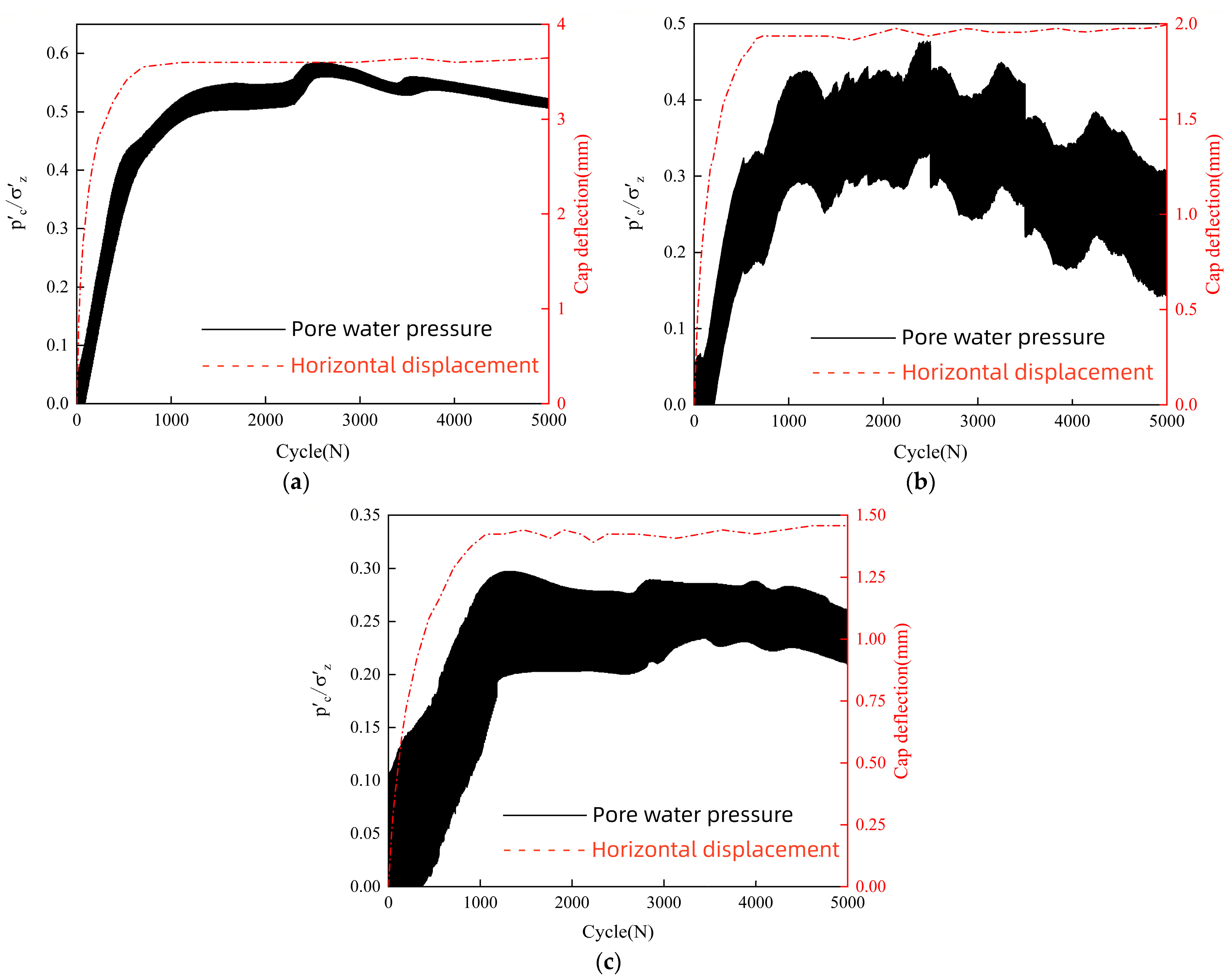 Applsci 13 05440 g012