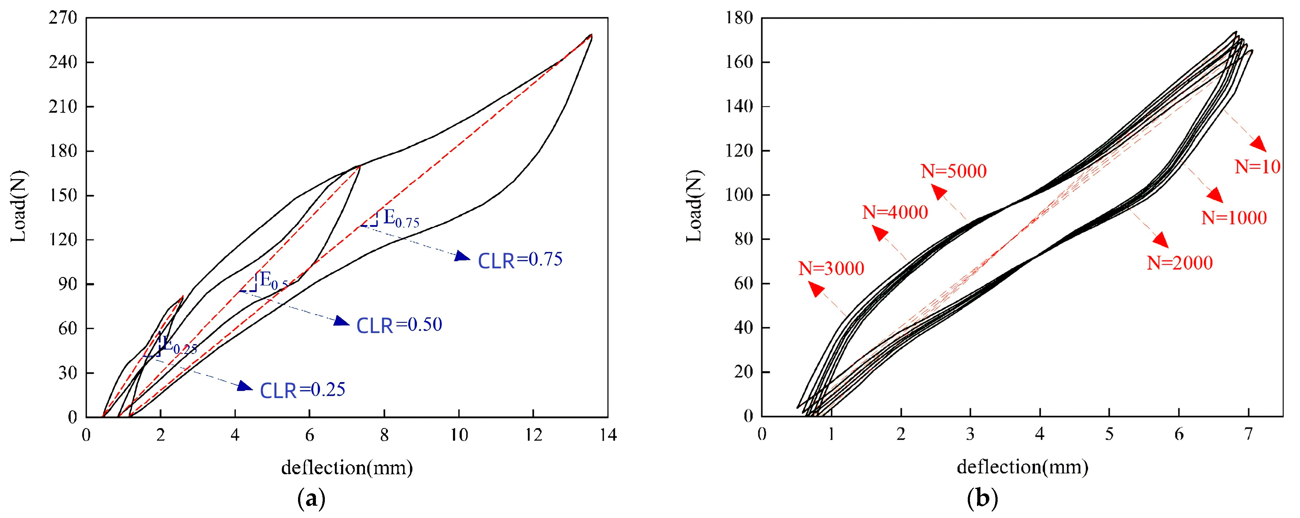 Applsci 13 05440 g015