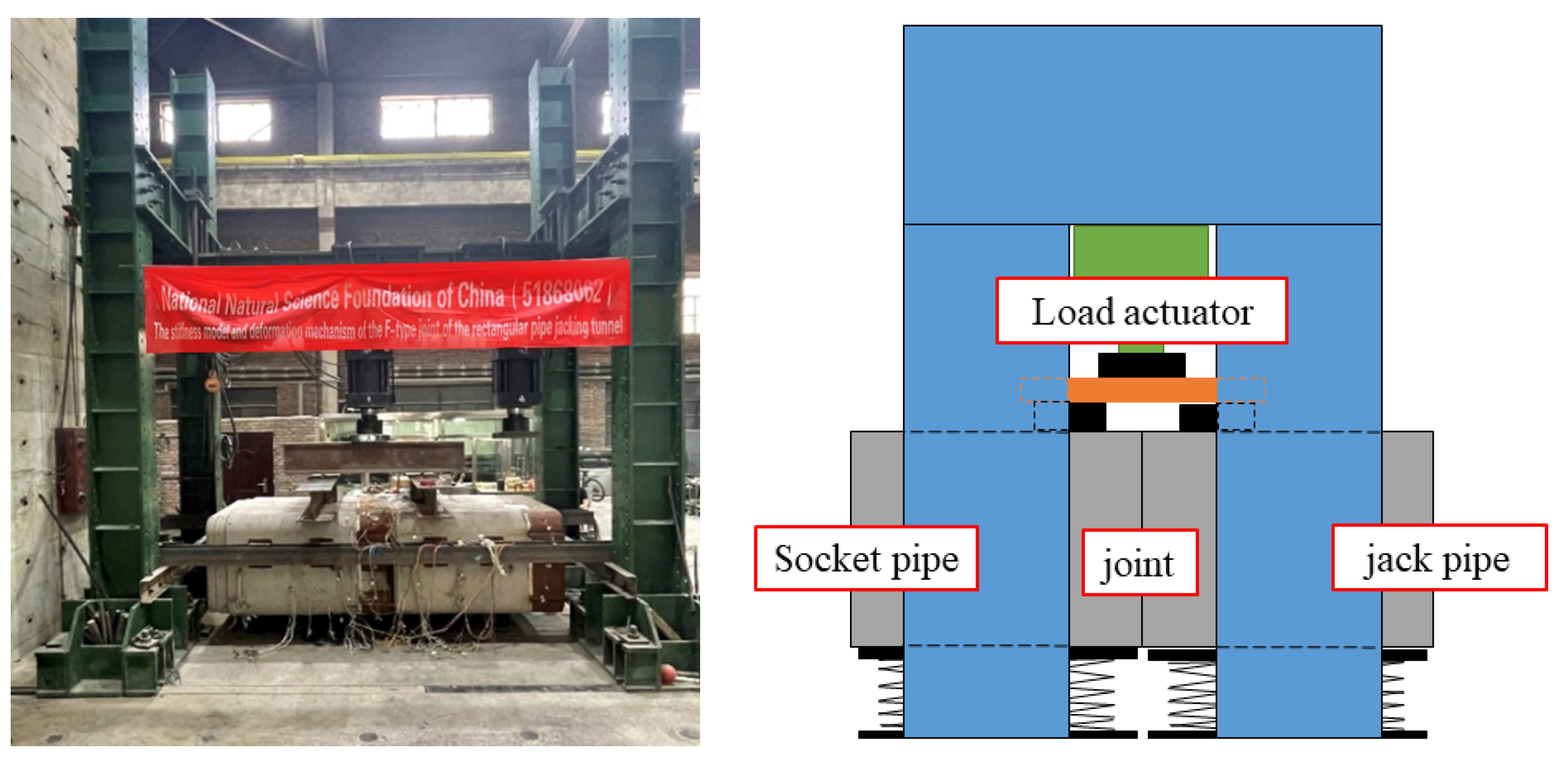 Applsci 13 05442 g002 Applsci 13 05442 g002