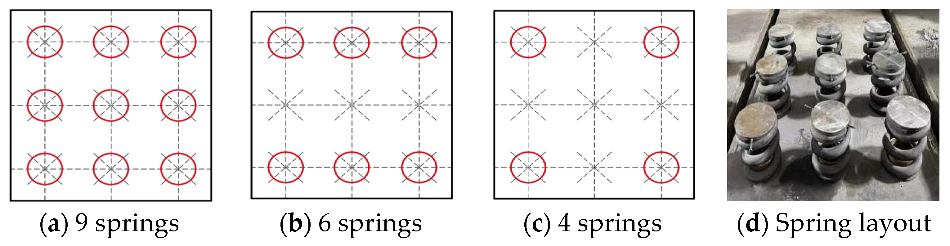 Applsci 13 05442 g003 Applsci 13 05442 g003