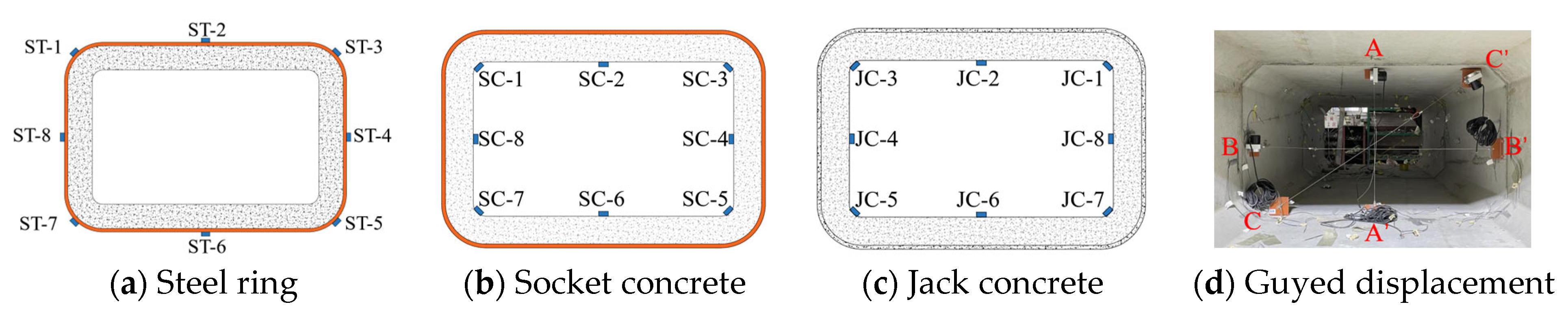 Applsci 13 05442 g004 Applsci 13 05442 g004