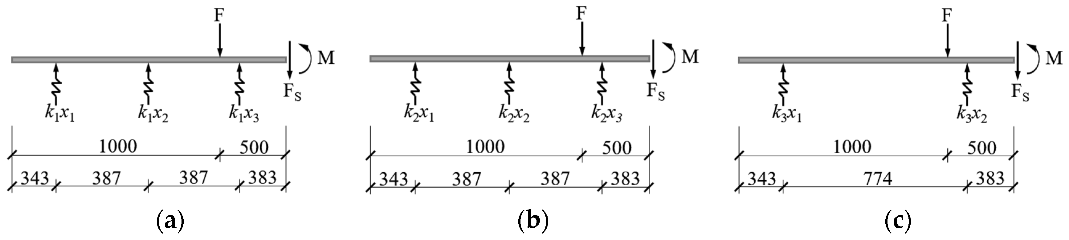 Applsci 13 05442 g007 Applsci 13 05442 g007