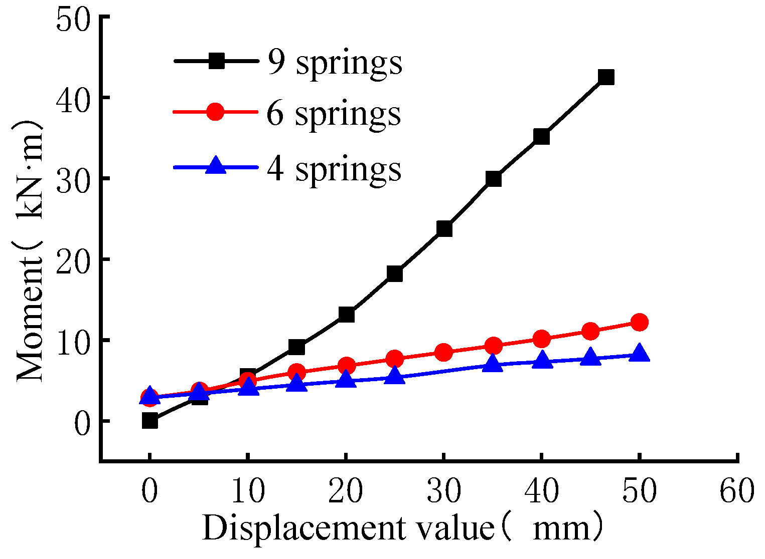 Applsci 13 05442 g008 Applsci 13 05442 g008