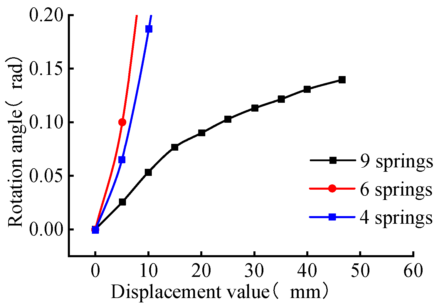 Applsci 13 05442 g009 Applsci 13 05442 g009