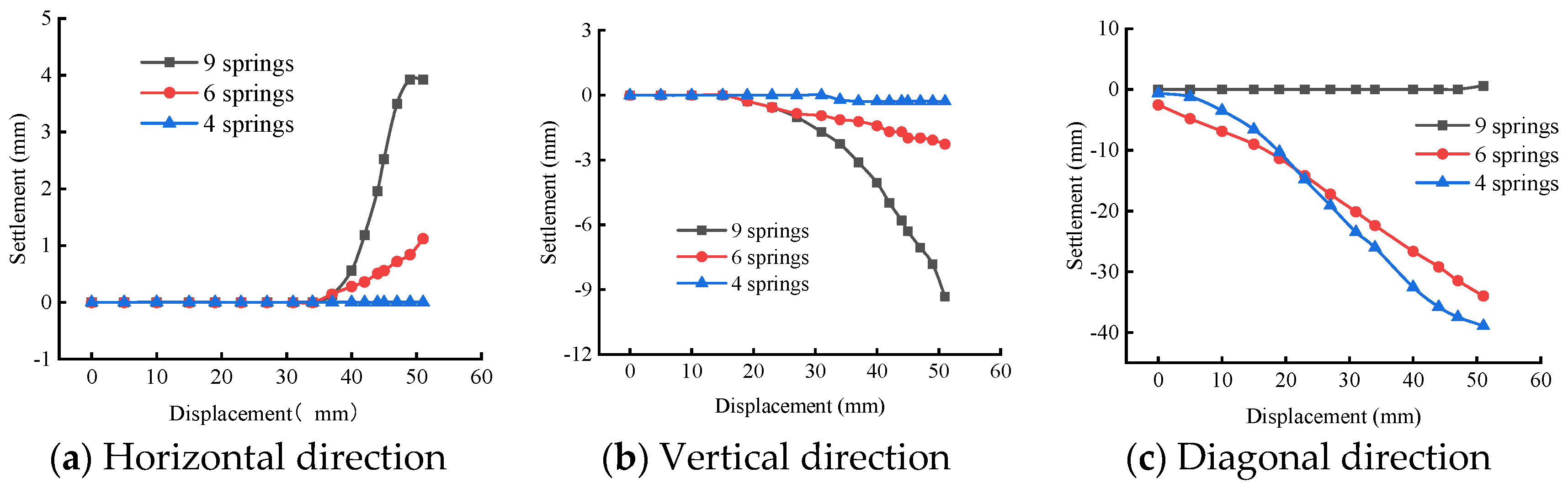 Applsci 13 05442 g011 Applsci 13 05442 g011
