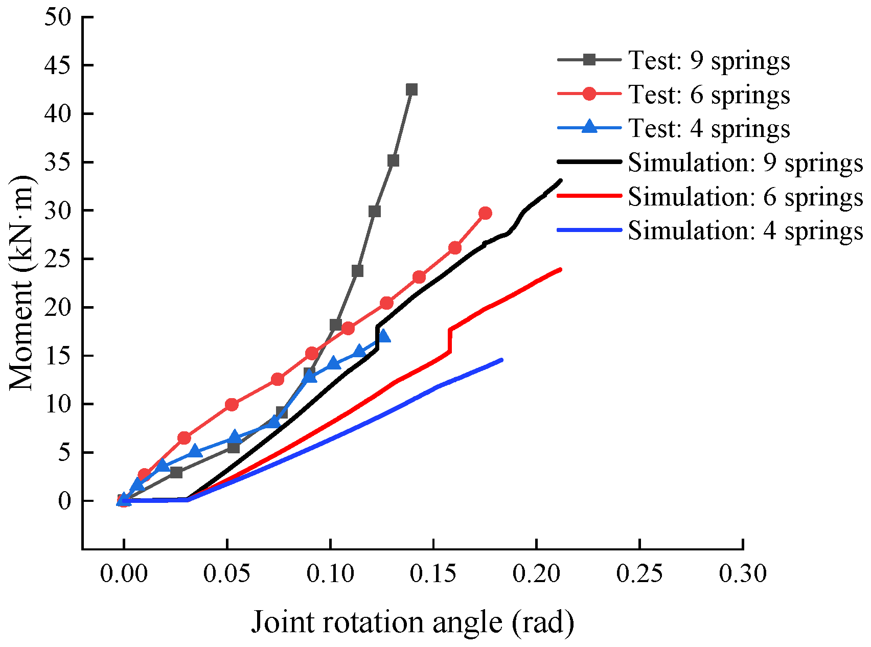 Applsci 13 05442 g019 Applsci 13 05442 g019