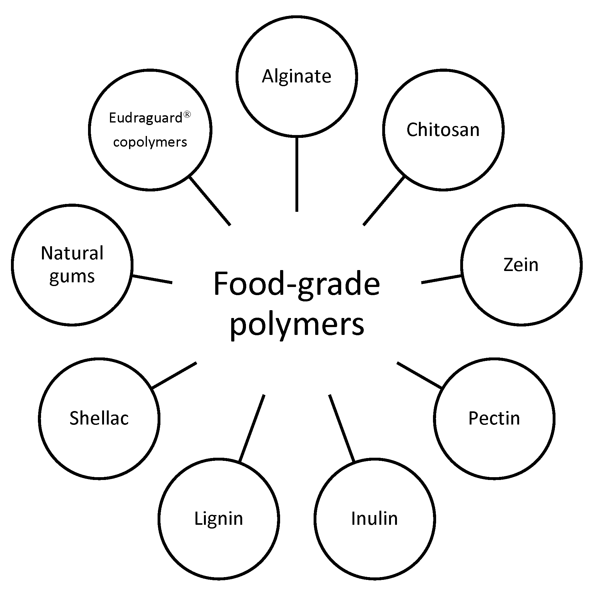 Applsci 13 05443 g001