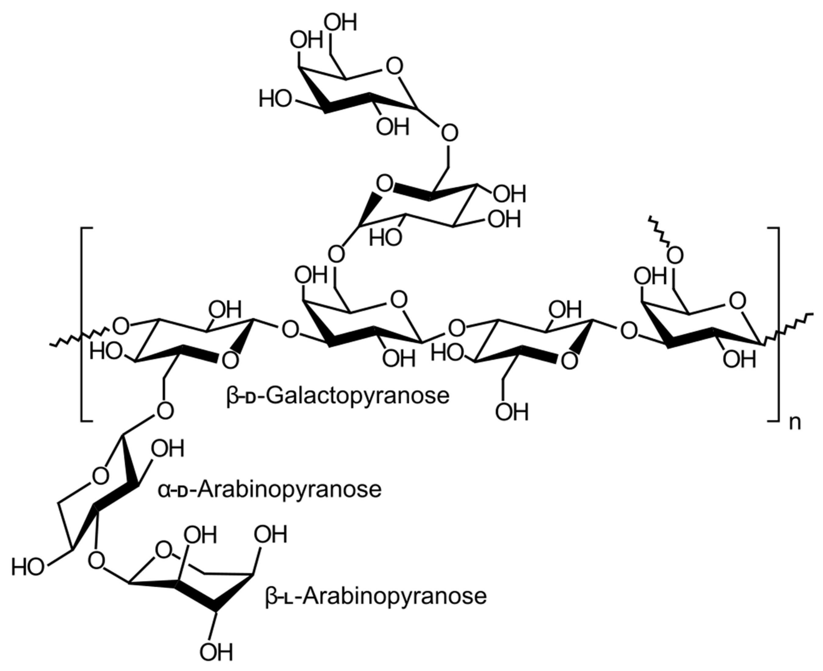 Applsci 13 05443 g009