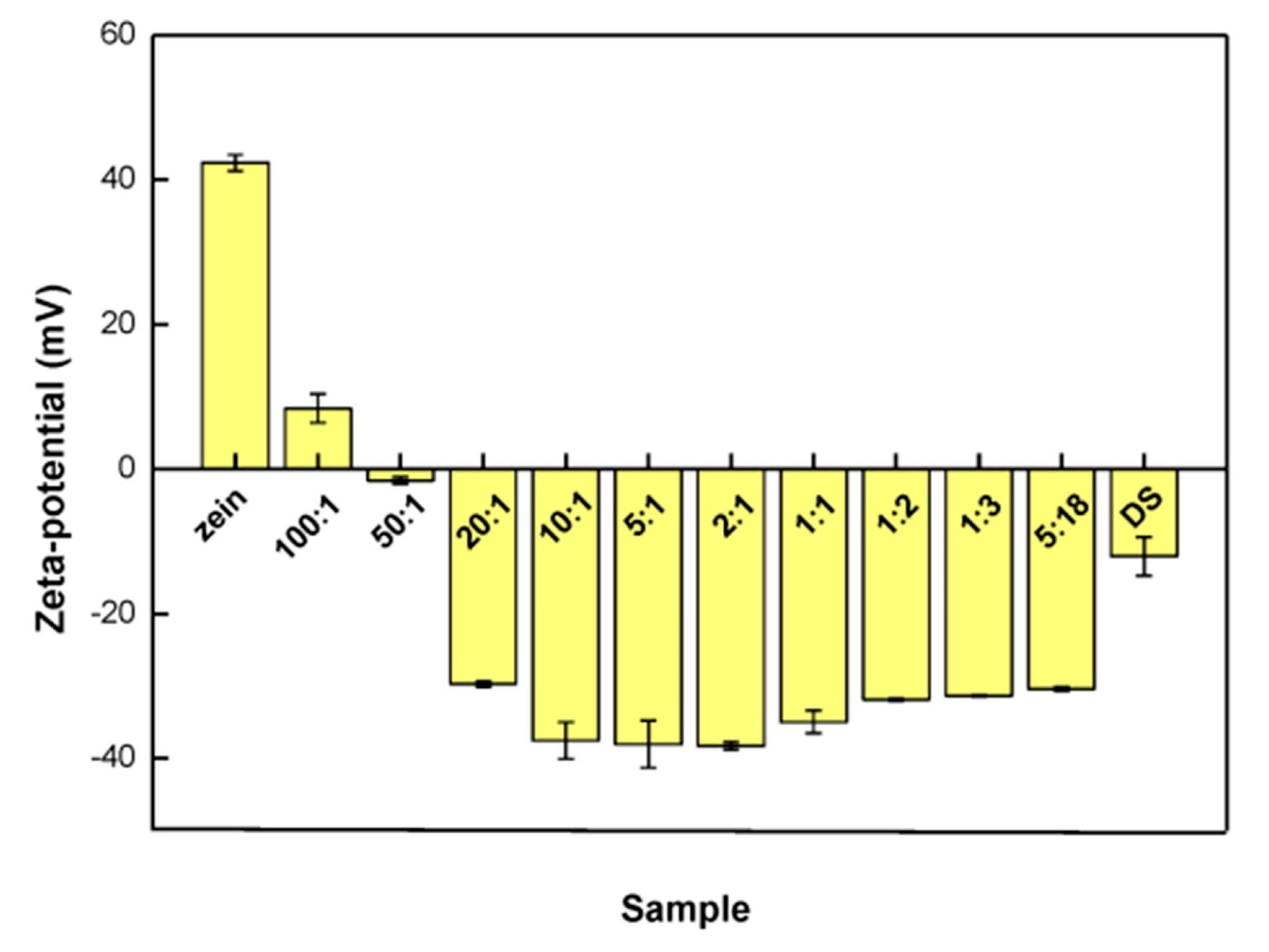 Applsci 13 05443 g012