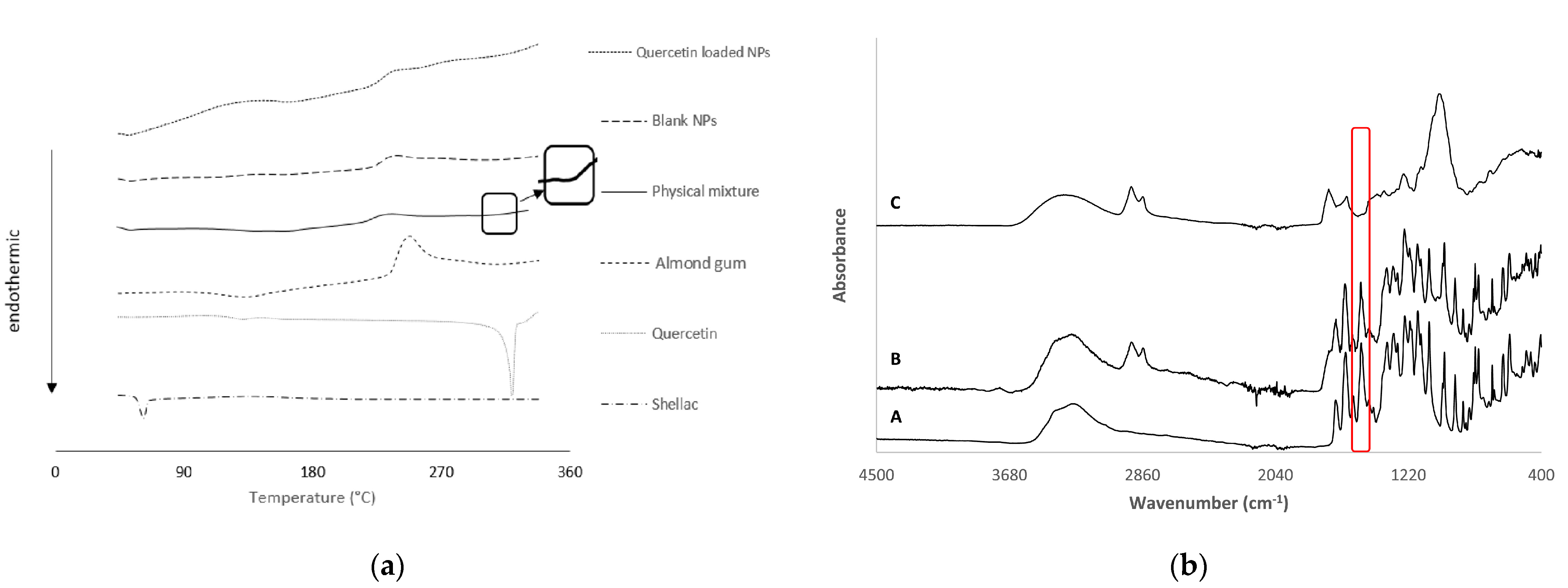Applsci 13 05443 g013