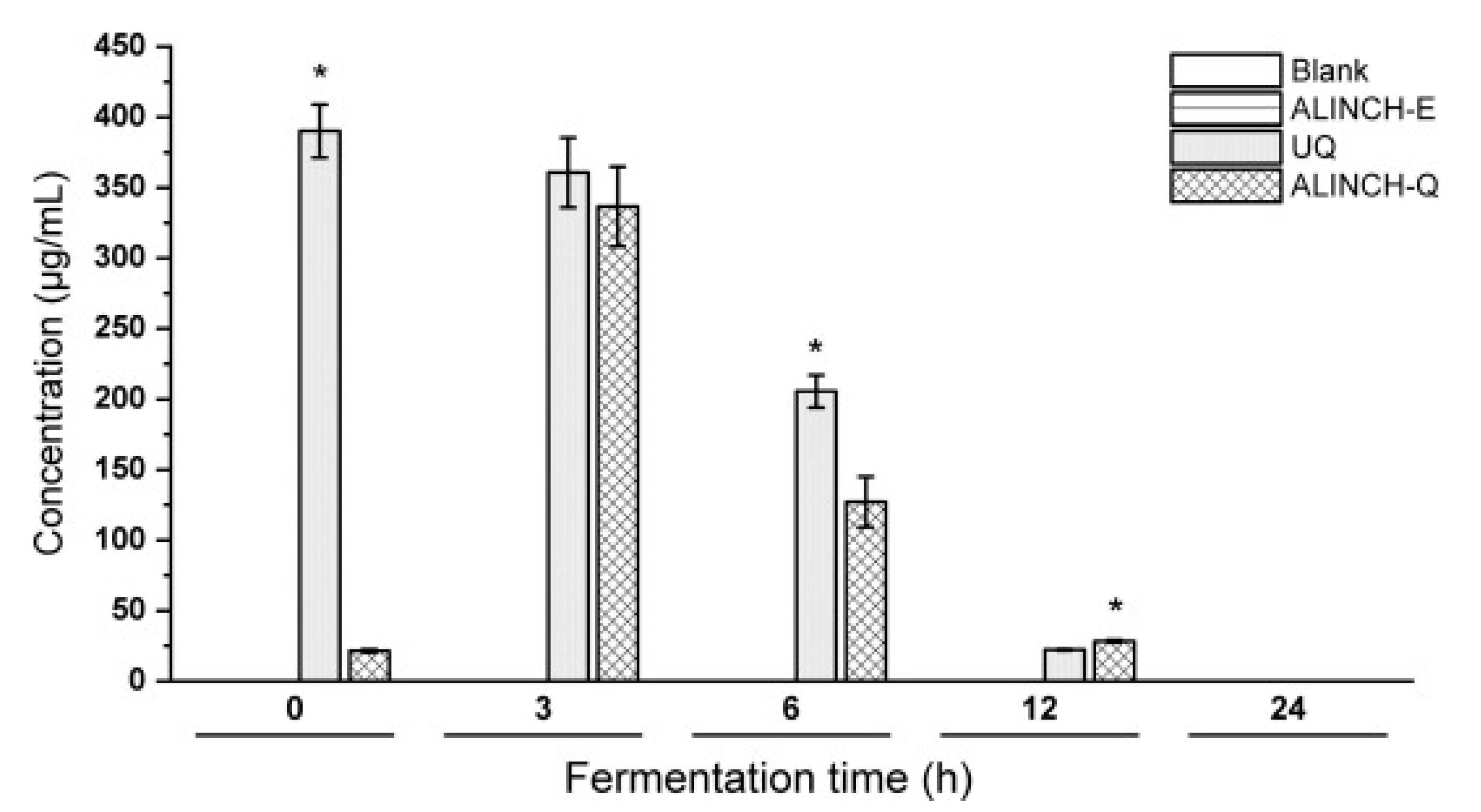 Applsci 13 05443 g014