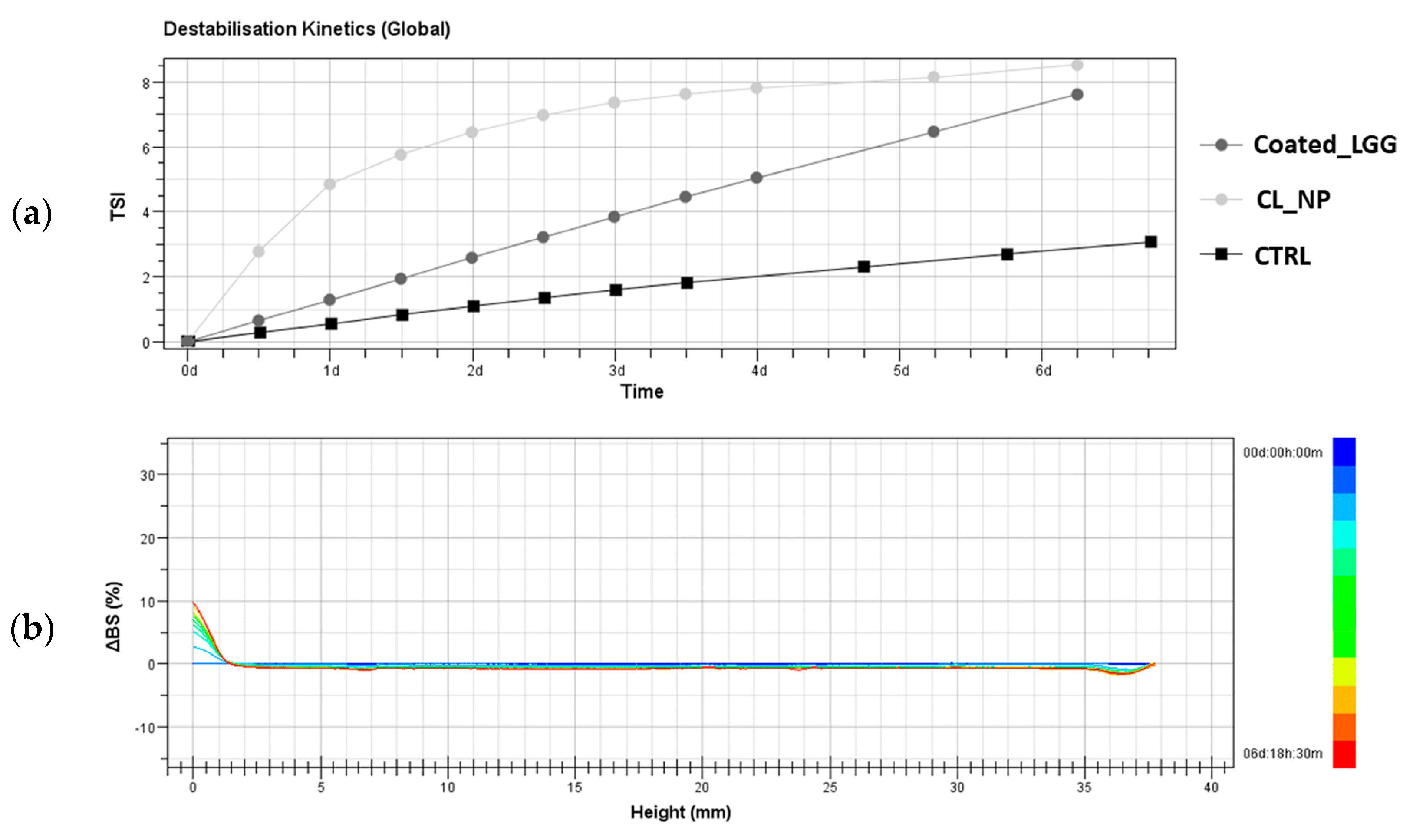 Applsci 13 05443 g015a