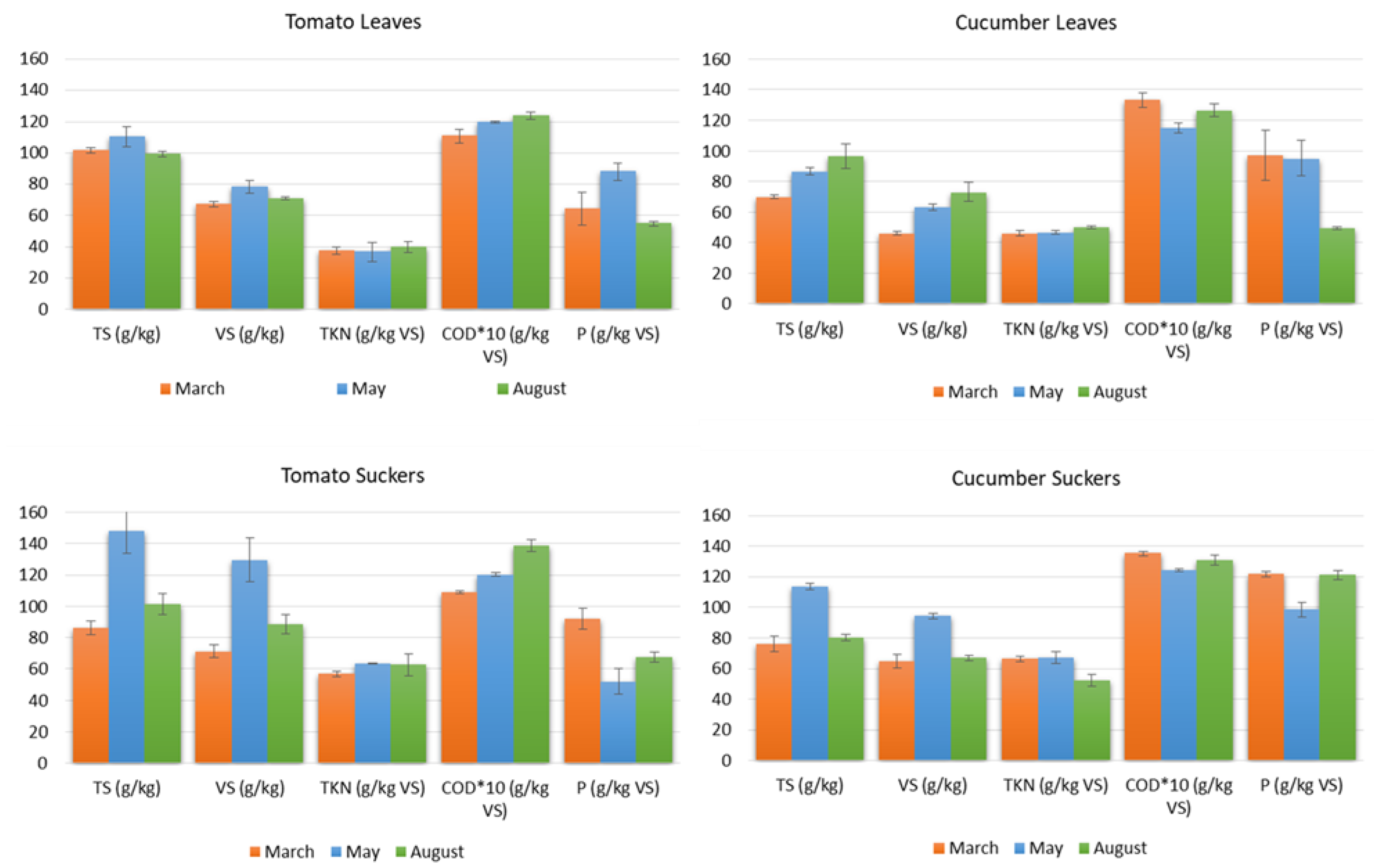 Applsci 13 05445 g001