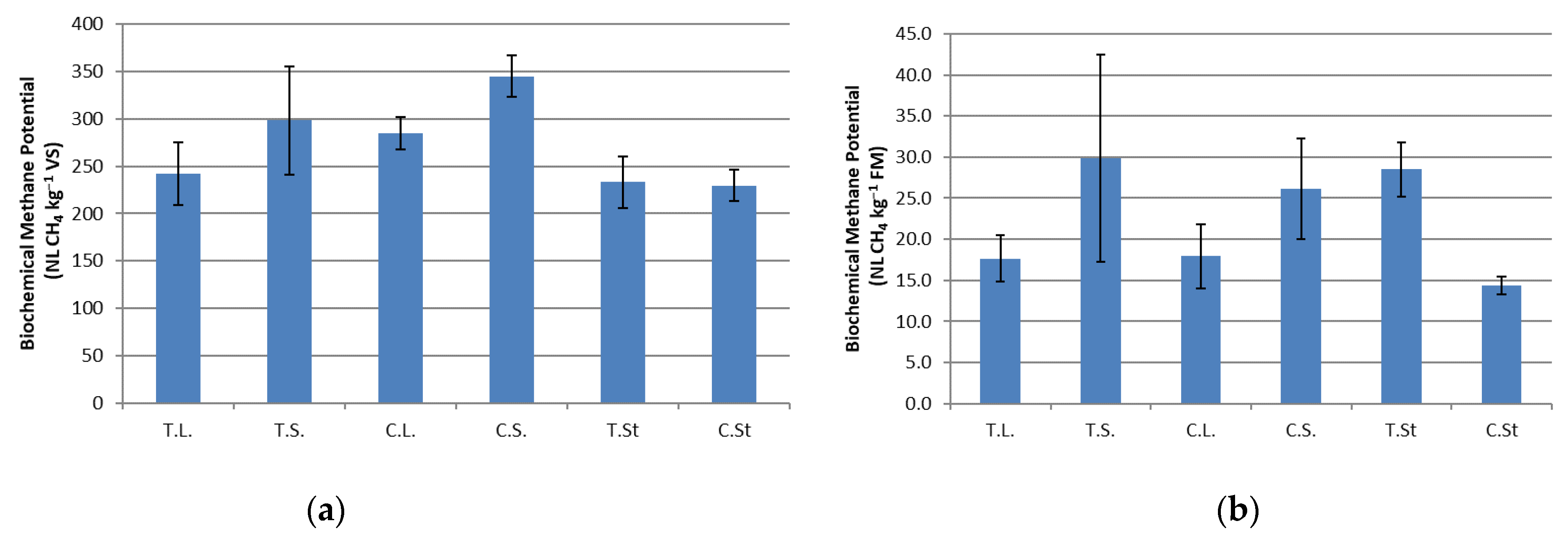 Applsci 13 05445 g003