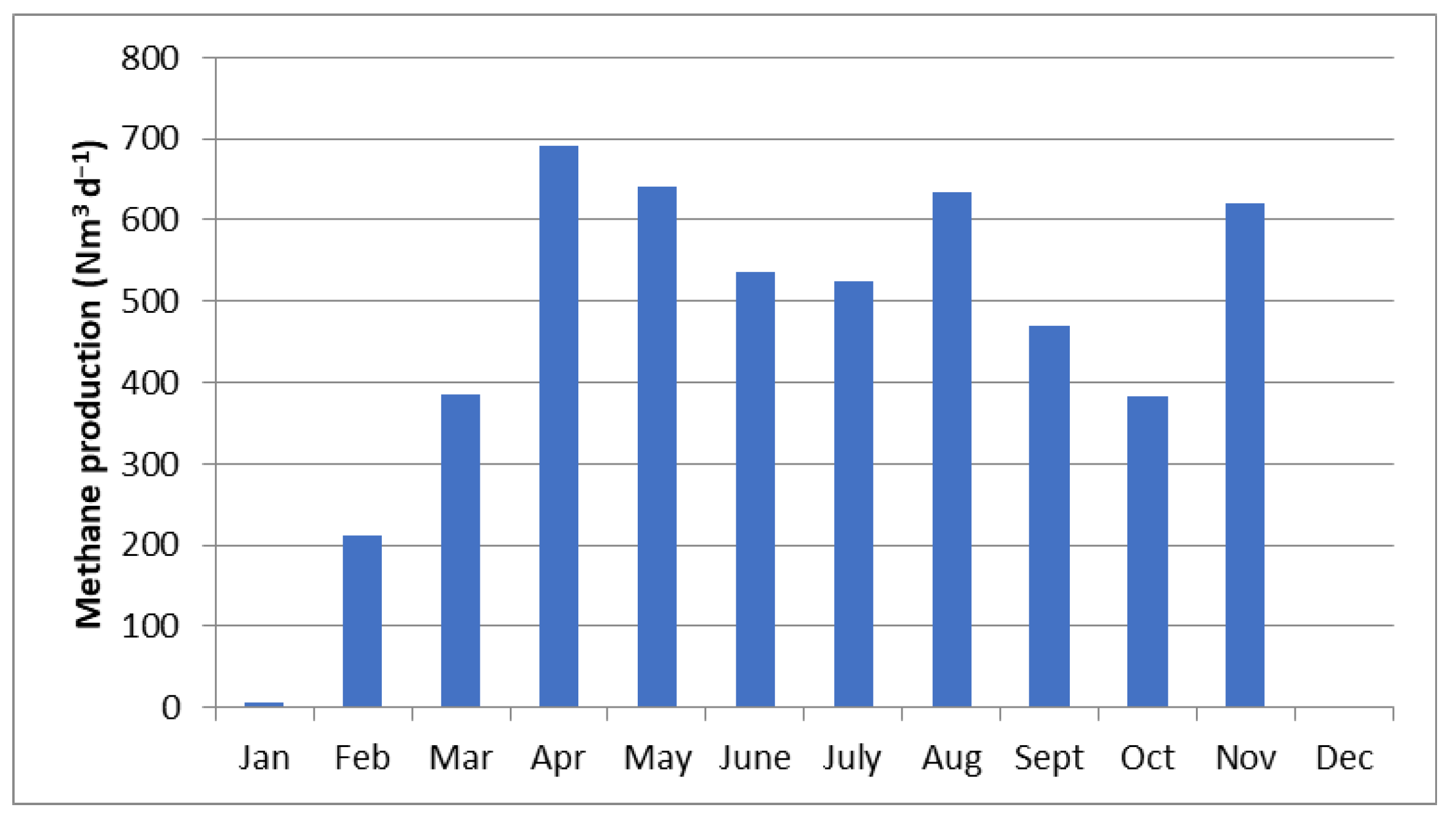 Applsci 13 05445 g004