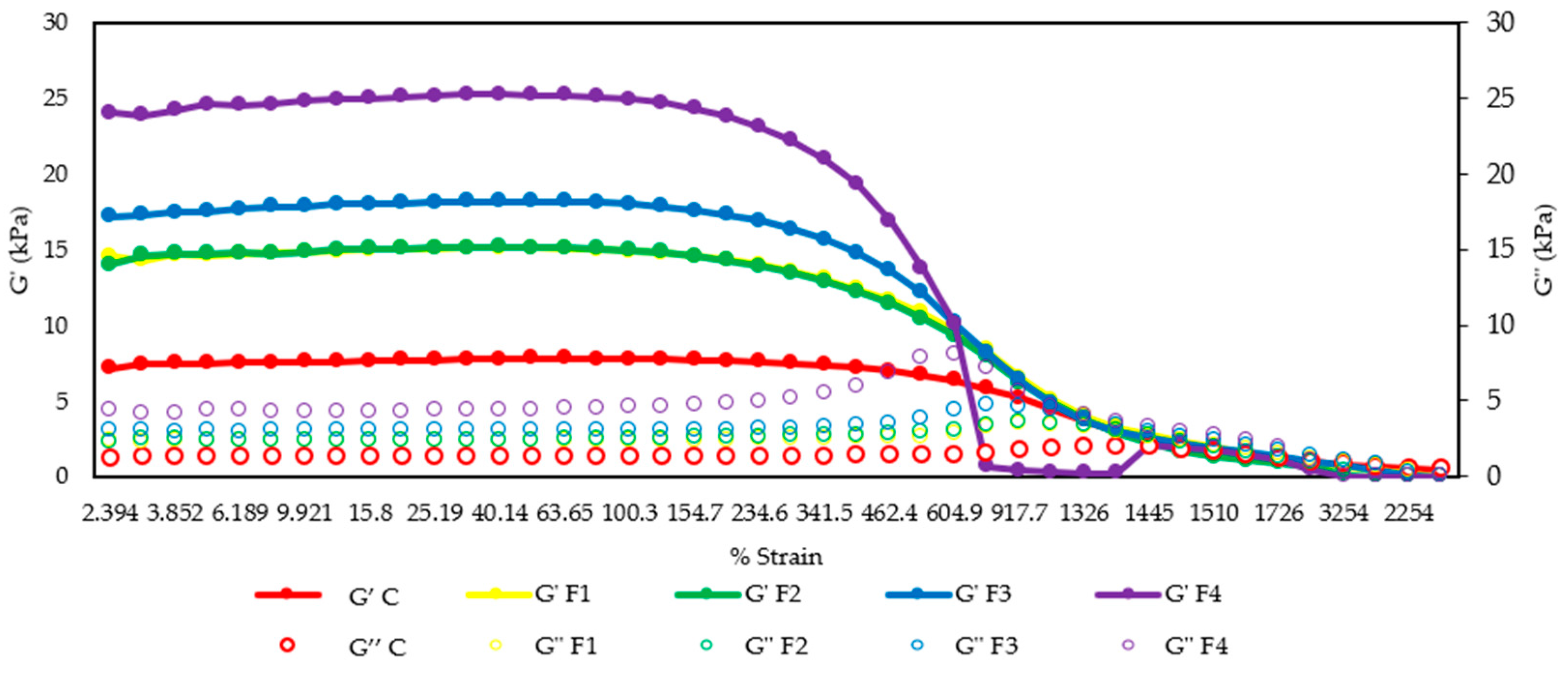 Applsci 13 05447 g001