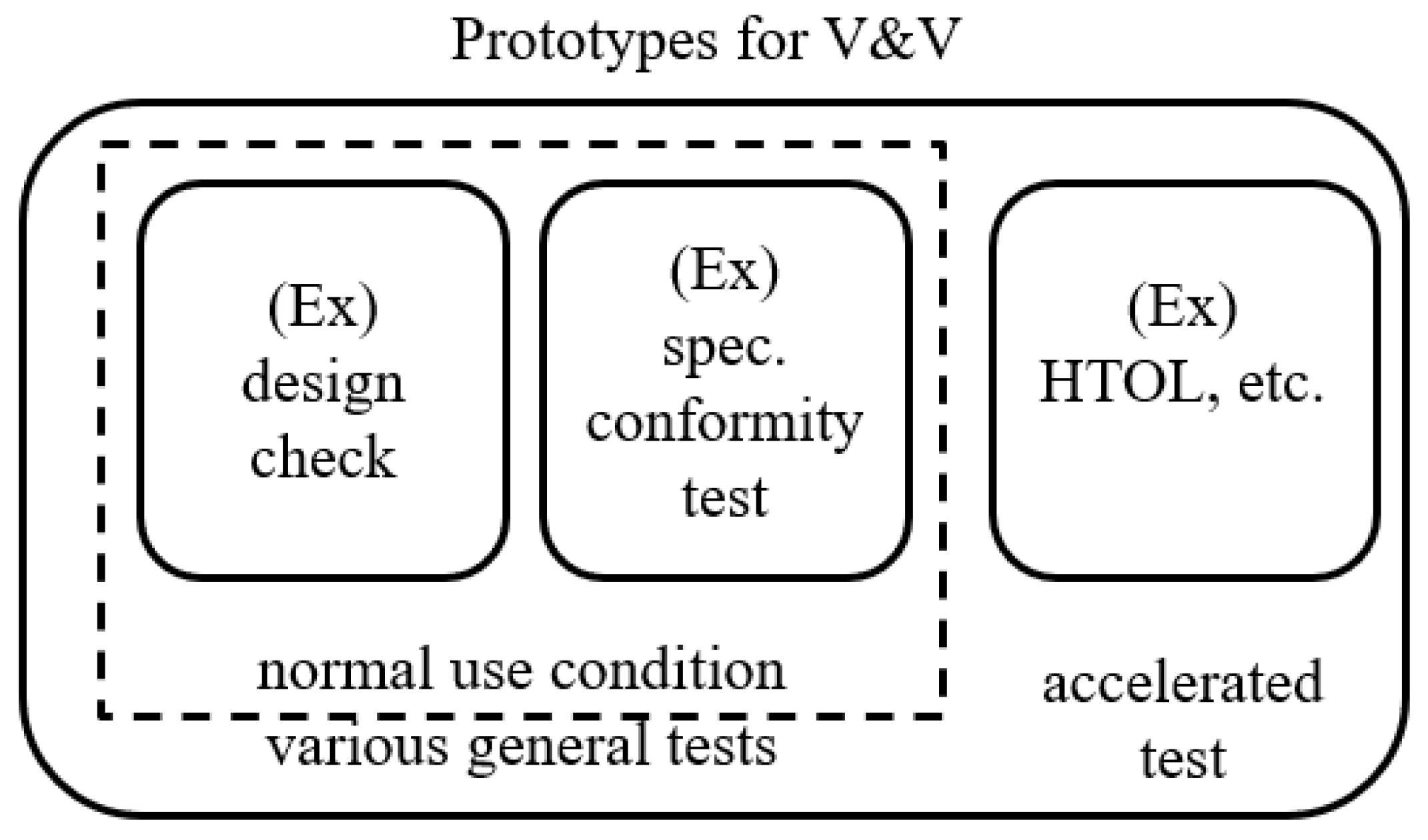 Applsci 13 05448 g002
