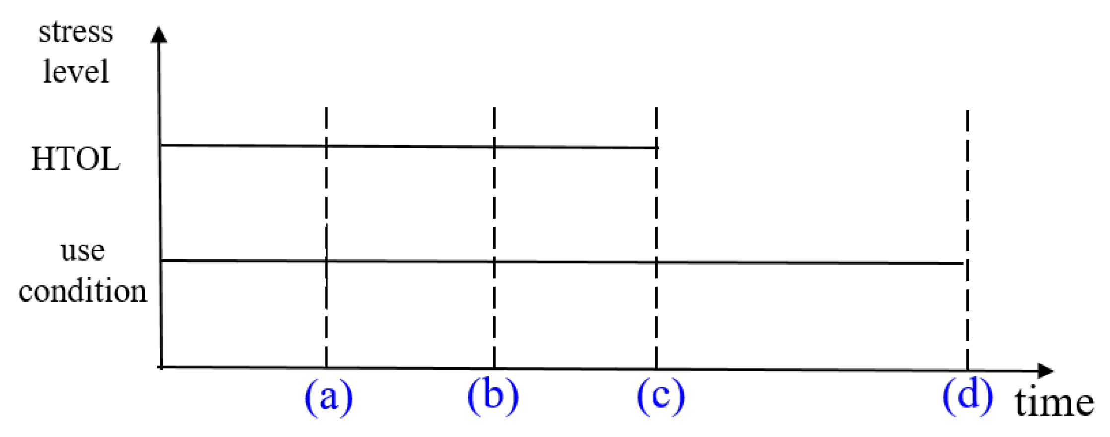 Applsci 13 05448 g003